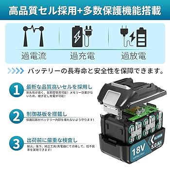 maoou★ (他の方には発送できません) 楽天市場】【新品発売セール2999クーポン配布】超強力 ブロワー