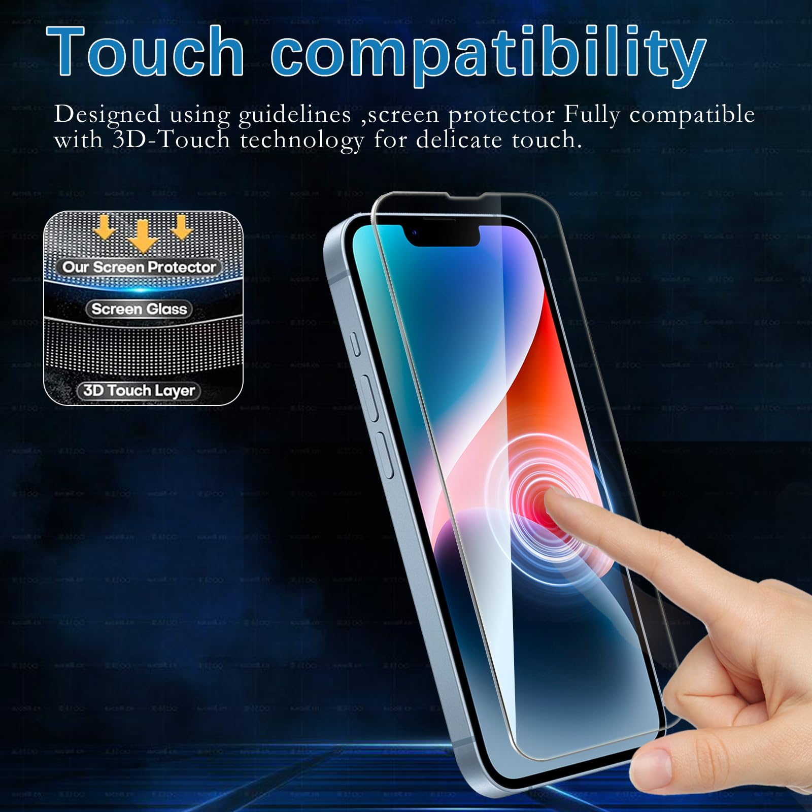 CANSHN 3x Vetro Temperato Per IPhone 14 Pro (6,1'') + 3x Protezione Fotocamera – Kit Con Cornice Di Allineamento Facile