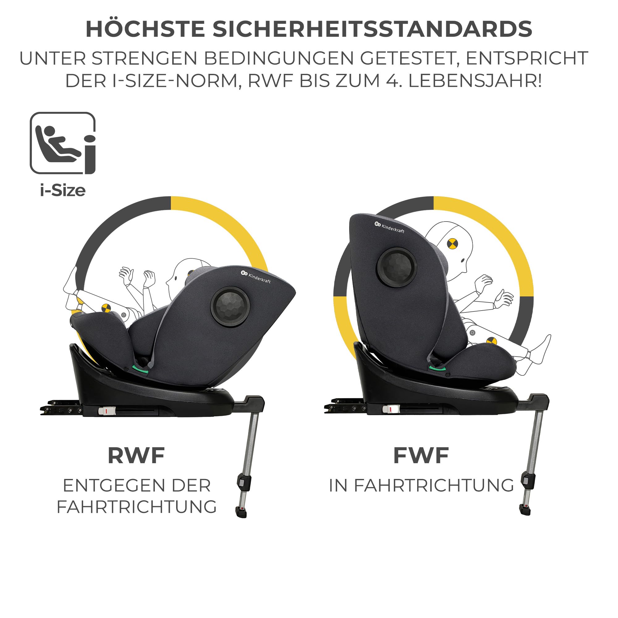 Kinderkraft I-360 Kindersitz 0-36 kg, I-SIZE 40-150 cm, Reboarder 360 grad drehbar, Kinderautositz mit Isofix station, FWF und RWF, Verstellbare Kopfstütze/Rückenlehne mit Liegeposition, Grau