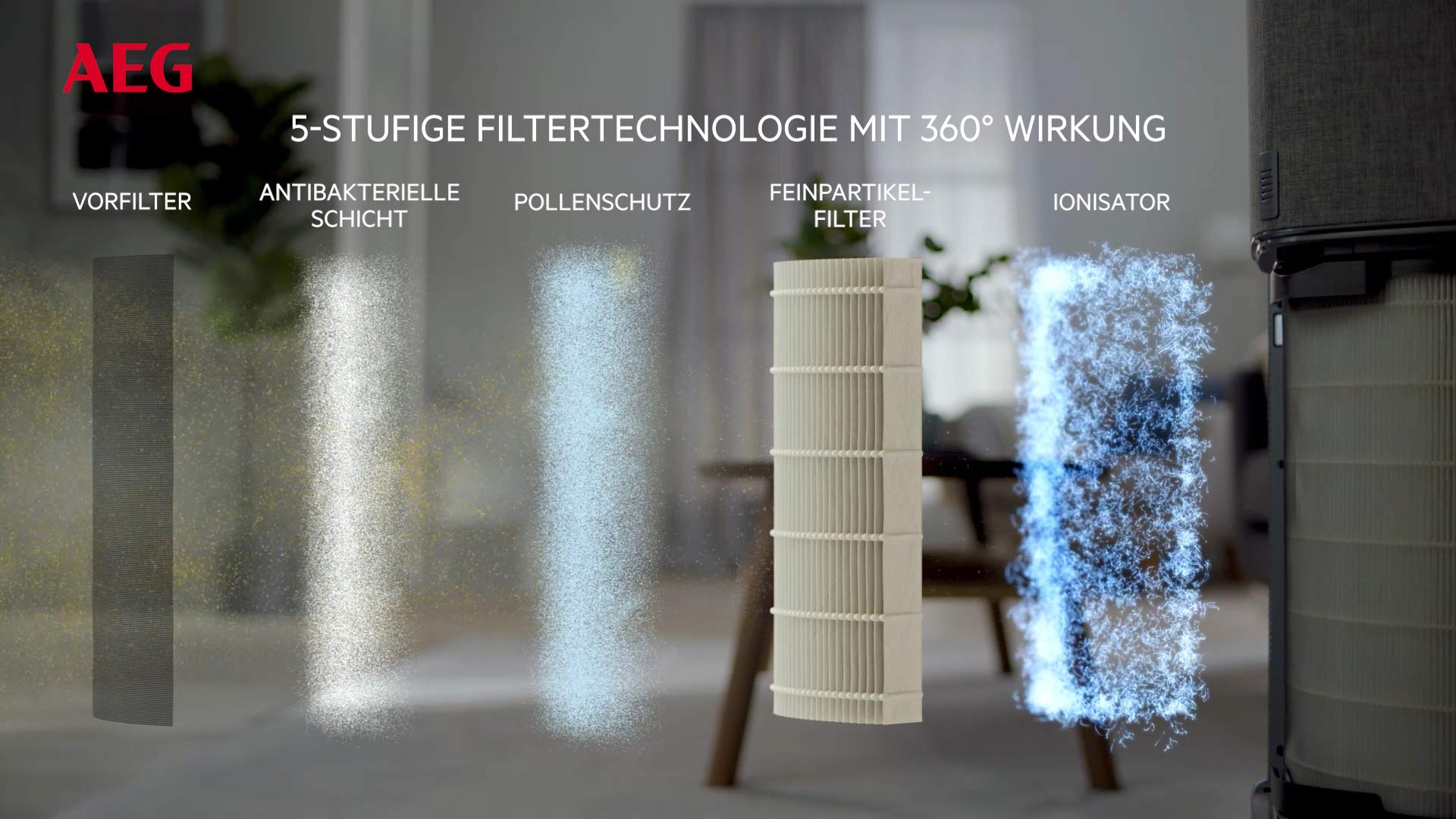 AEG AFDBTH6 filtr BREATHE360 (pasuje do AX91-604DG & AX91-604GY oczyszczacz powietrza, redukuje 99% pyłków i 99,9% bakterii, czyste powietrze, optymalna filtracja, długa żywotność, szary)