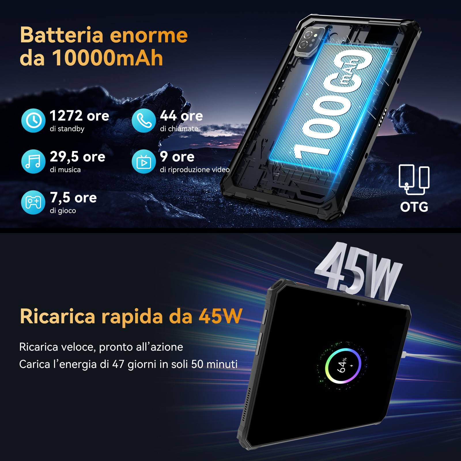 Blackview Active 7 Tablet Rugged 11 Pollici FHD+ Android 15 GeminiAI/20MP Visione Notturna/Luce Campeggio/Dual 4G Rugged Tablet PC 24 GB RAM+128 GB ROM+2 TB TF NFC/GPS/10000mAh/45W/OTG/con Penna Stilo