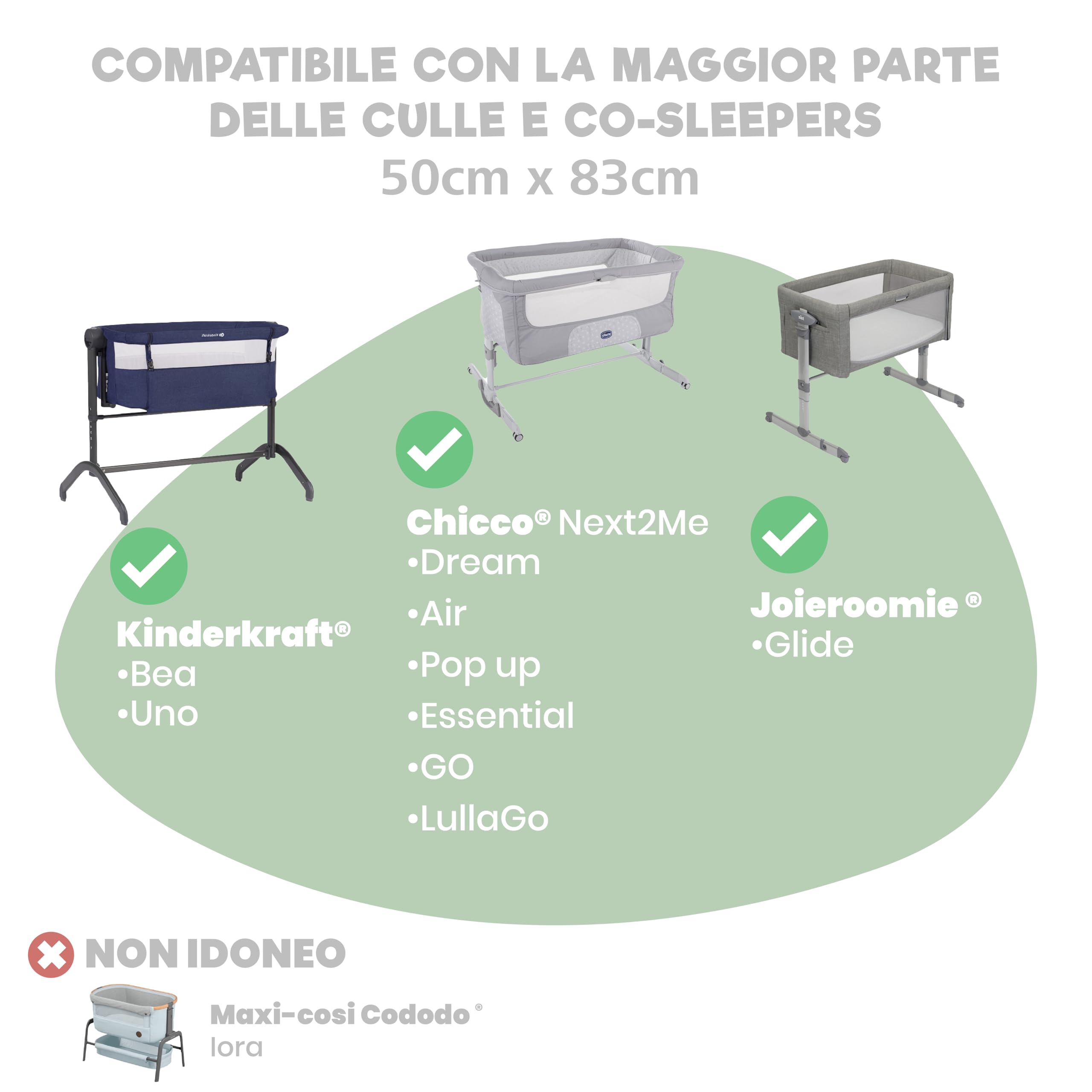 Lenzuola Next To Me 3-in-1 - Lenzuola Culla Cododo con Angoli (Set da 2) + 1 Coprimaterasso Impermeabile con Elastico - 50 x 83 cm - Per Culla Co-sleeping, Lettino - Bimbo e Bimba - Limone