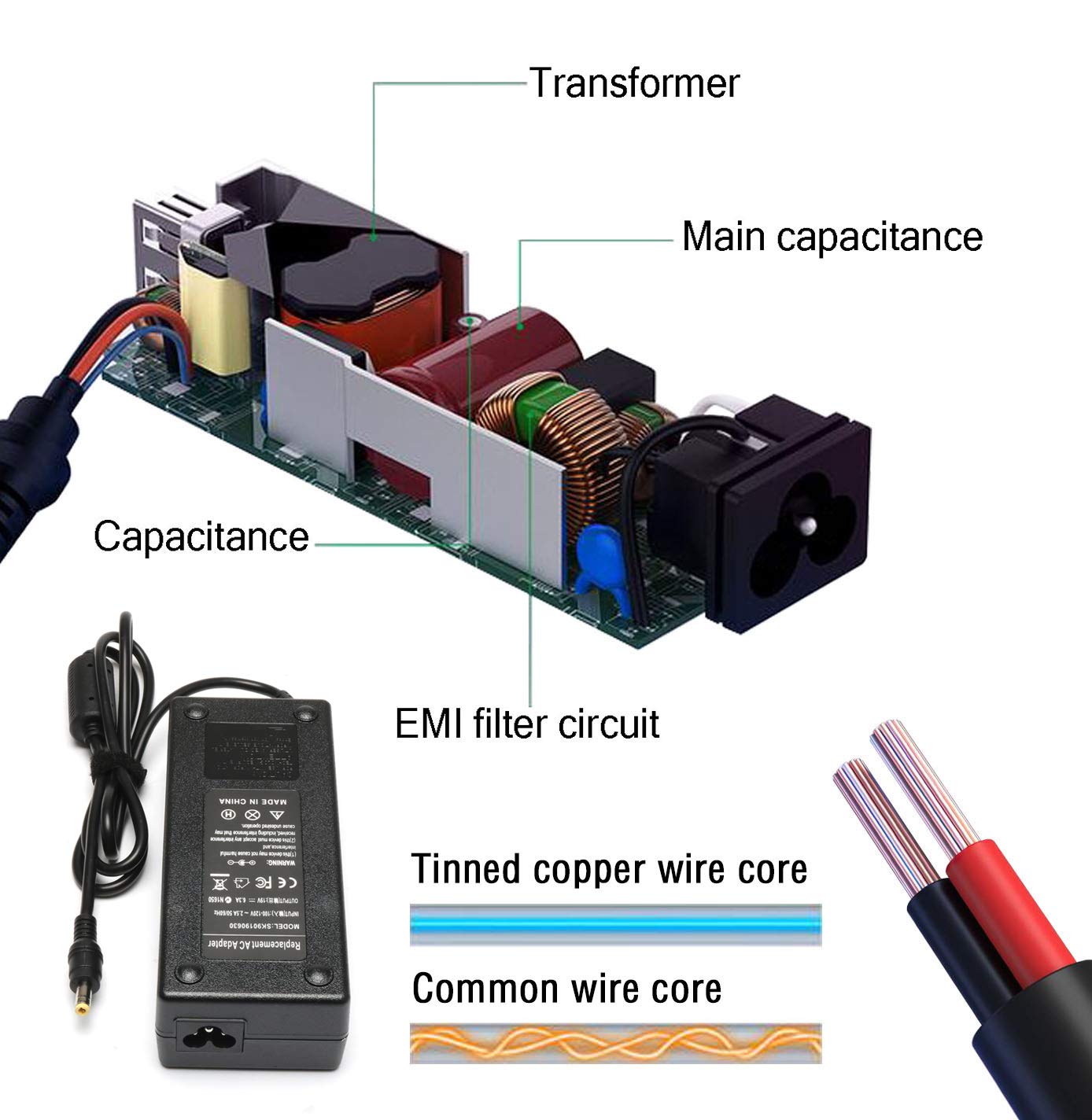 Amazon.com: 120W Laptop Charger Compatible with MSI CX62 GE60