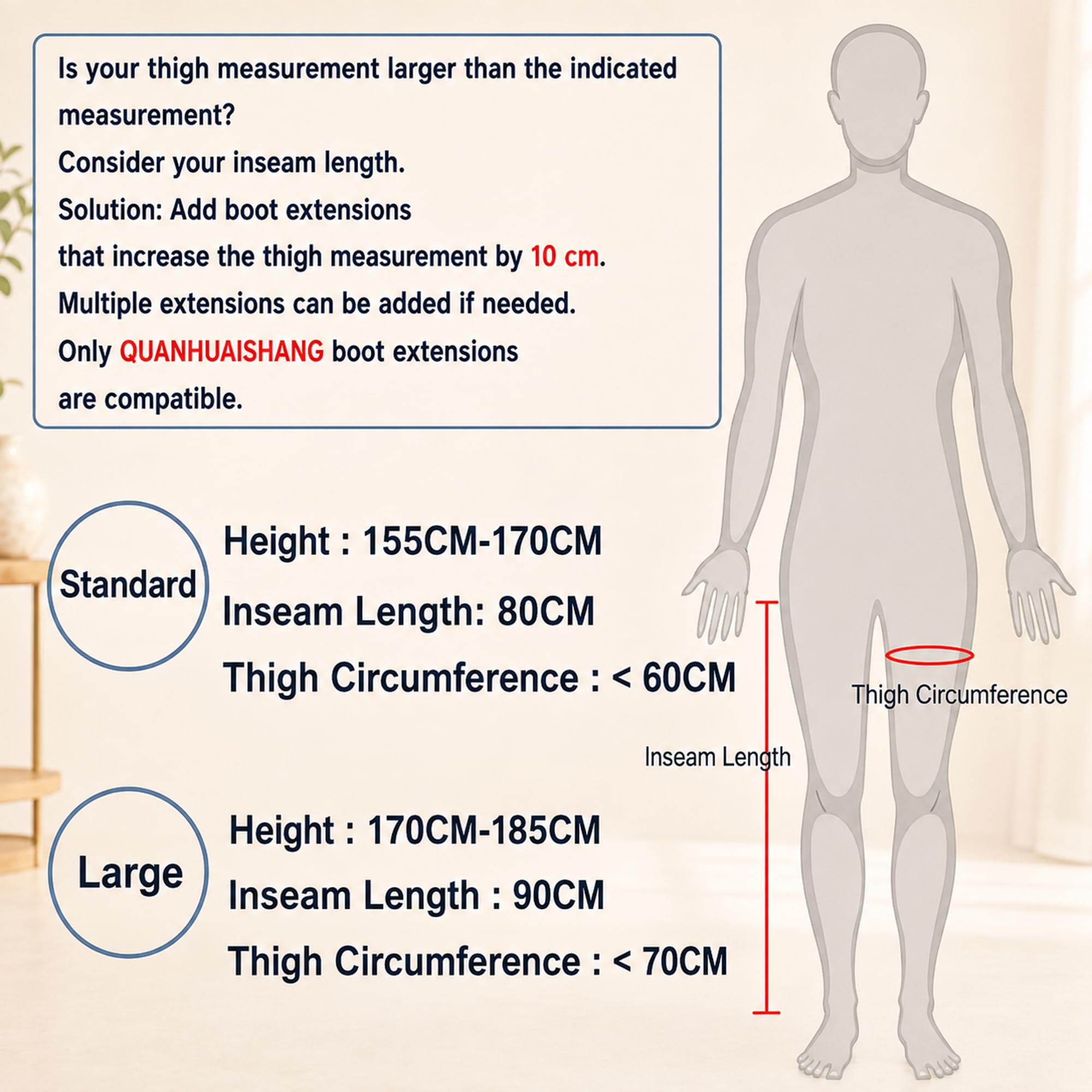 Botas de Presoterapia Piernas para Casa 6 Cámaras, Azul M | Botas de Presoterapia, Drenaje Linfático, Circulación, 0-30 Min, 30-240 mmHg Ajustables, 2 Piernas + Abdomen