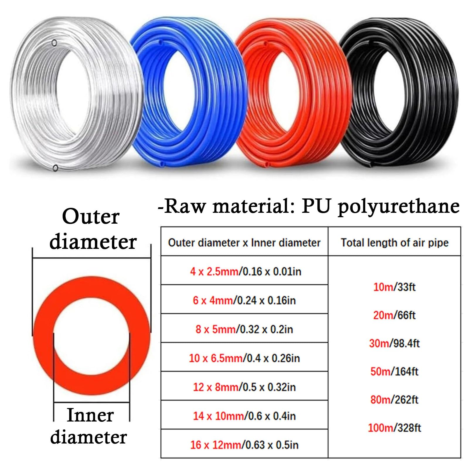 aire manguera tubo comprimido Manguera De Poliuretano Naranja, Tubo De Gas Para Compresor De Aire (diámetro Interior: 2,5 Mm, 5 Mm, 8 Mm, 10 Mm Y 12 Mm), Tubería(A,L 50m/164ft OD X ID 10 X 6.5mm)