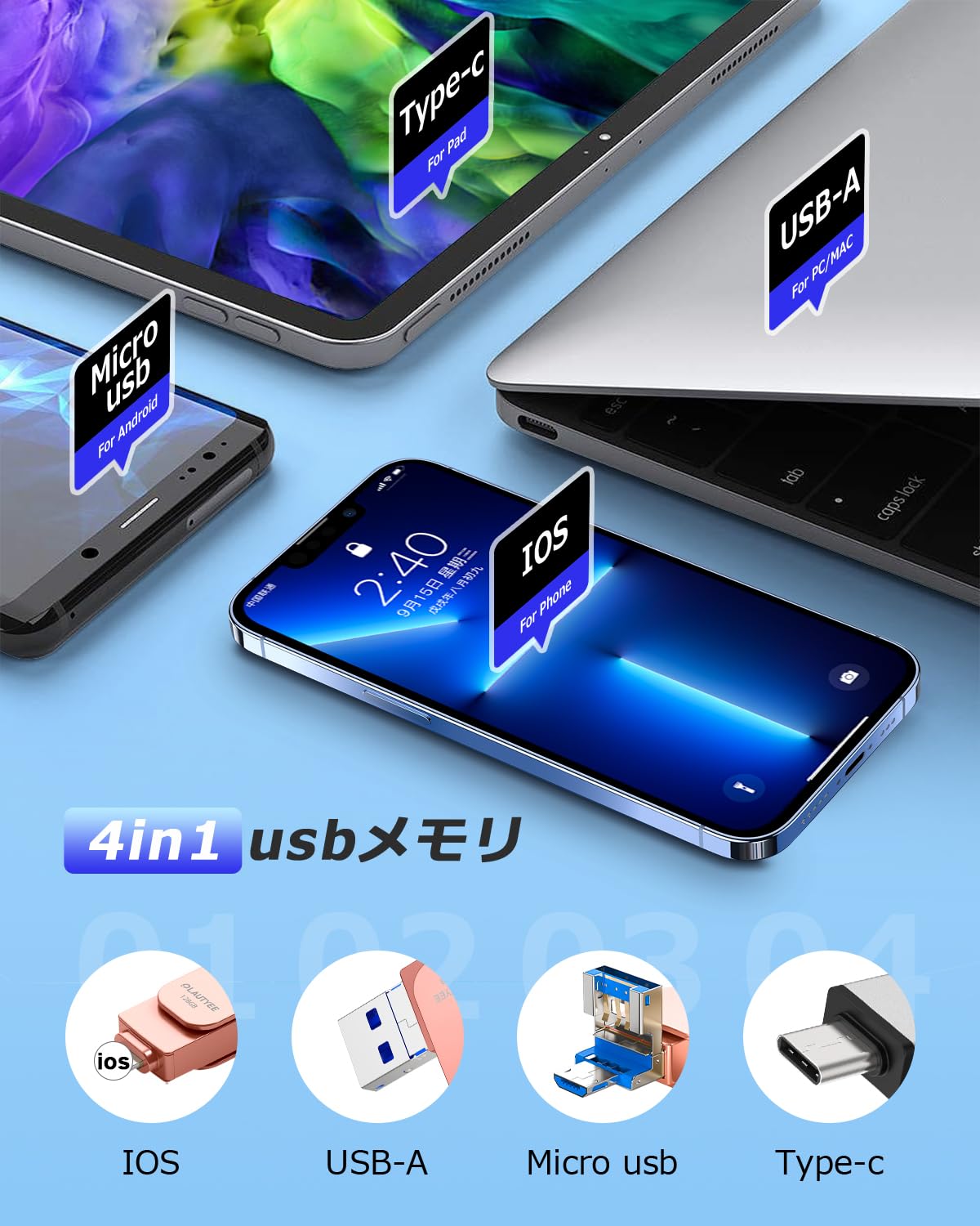 Amazon.co.jp: 「アプリ不要 初心者向け」usbメモリ 128gb フラッシュ