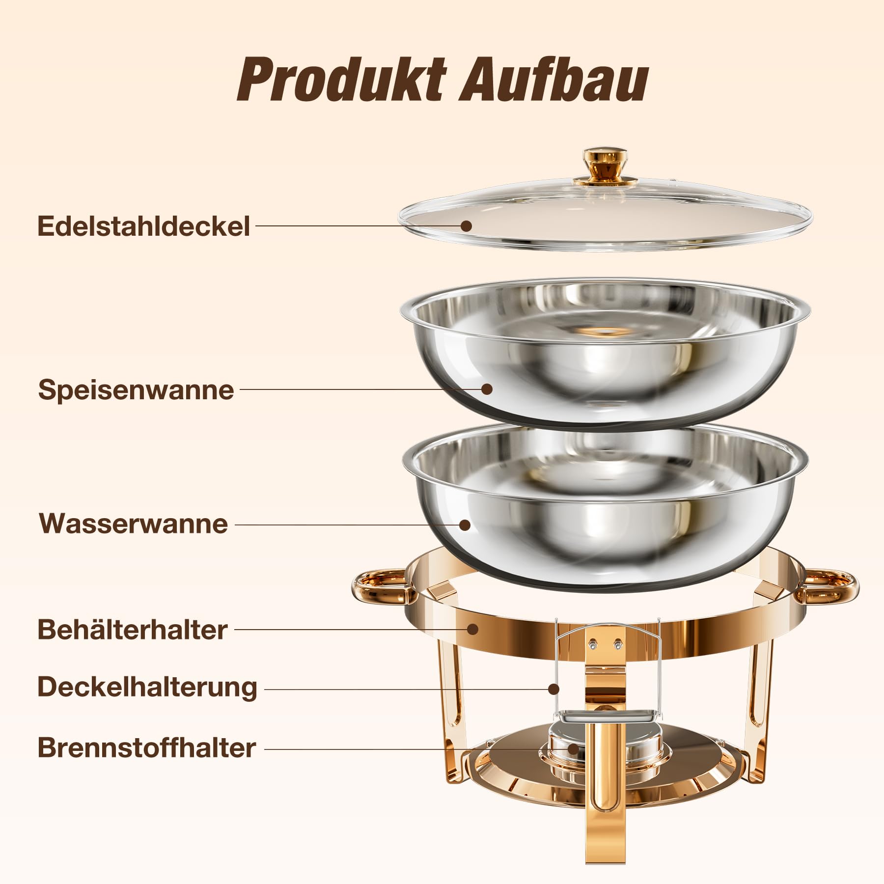 WARMOUNTS Chafing Dish Buffet 5L 2er Set Rose Gold, Rund Speisenwärmer für Catering mit Glasdeckel & Deckelhalter, Stapelbar Hochglanzpoliert Edelstahl Lebensmittelecht für Feiern, Hochzeit, Events