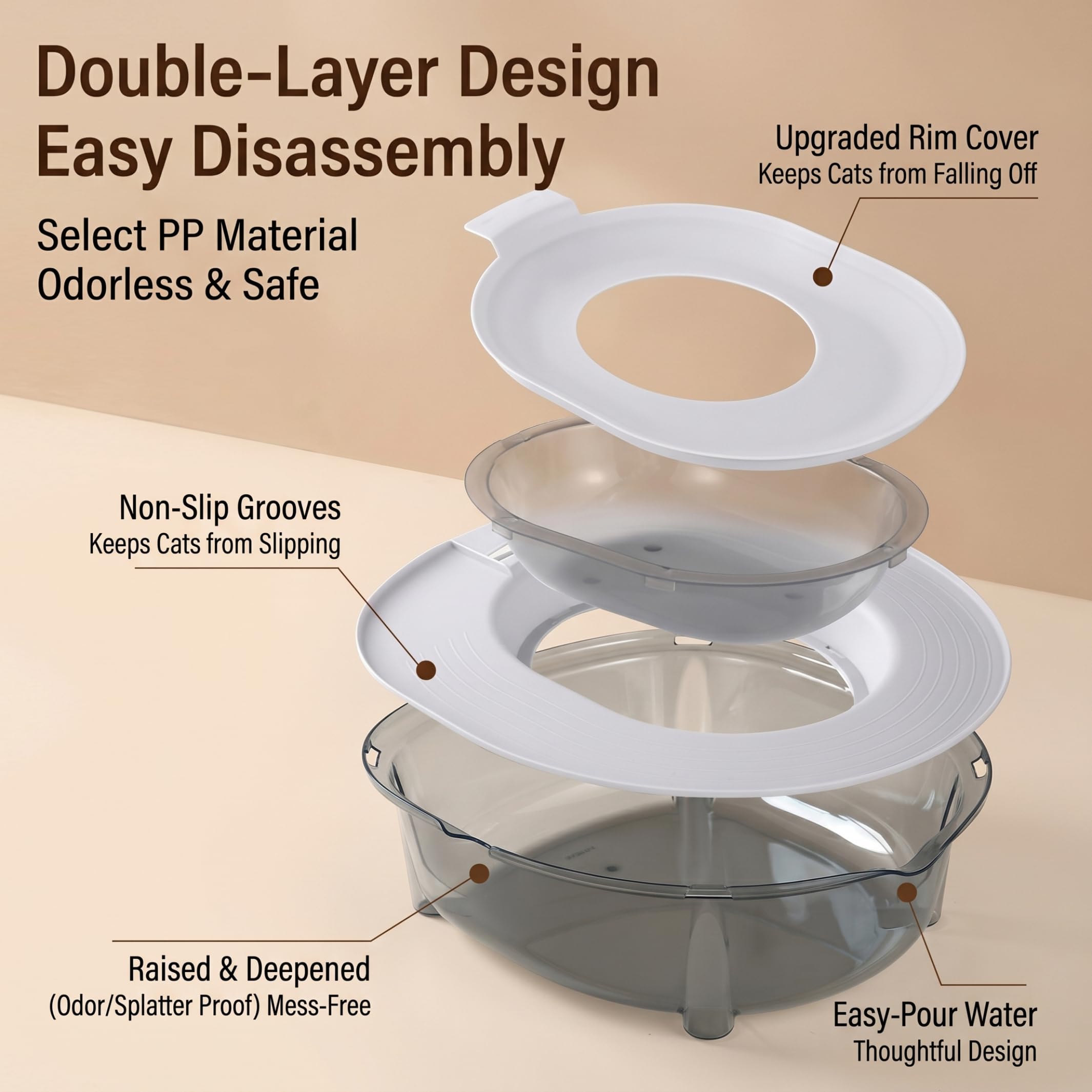 Kit di addestramento per toilette per gatti, Kit di addestramento per toilette per gatti - Design lavabile, controllo degli odori, antispruzzo, base stabile ispessita per che vivono in casa