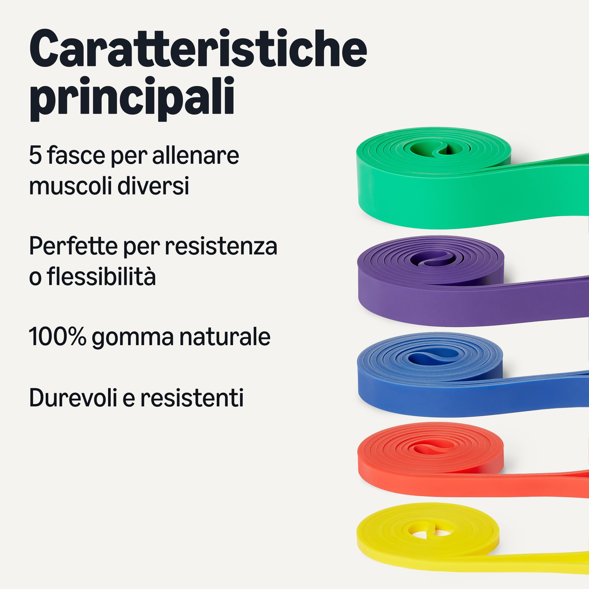 Amazon Basics Fasce Elastiche da Allenamento, Set di 5