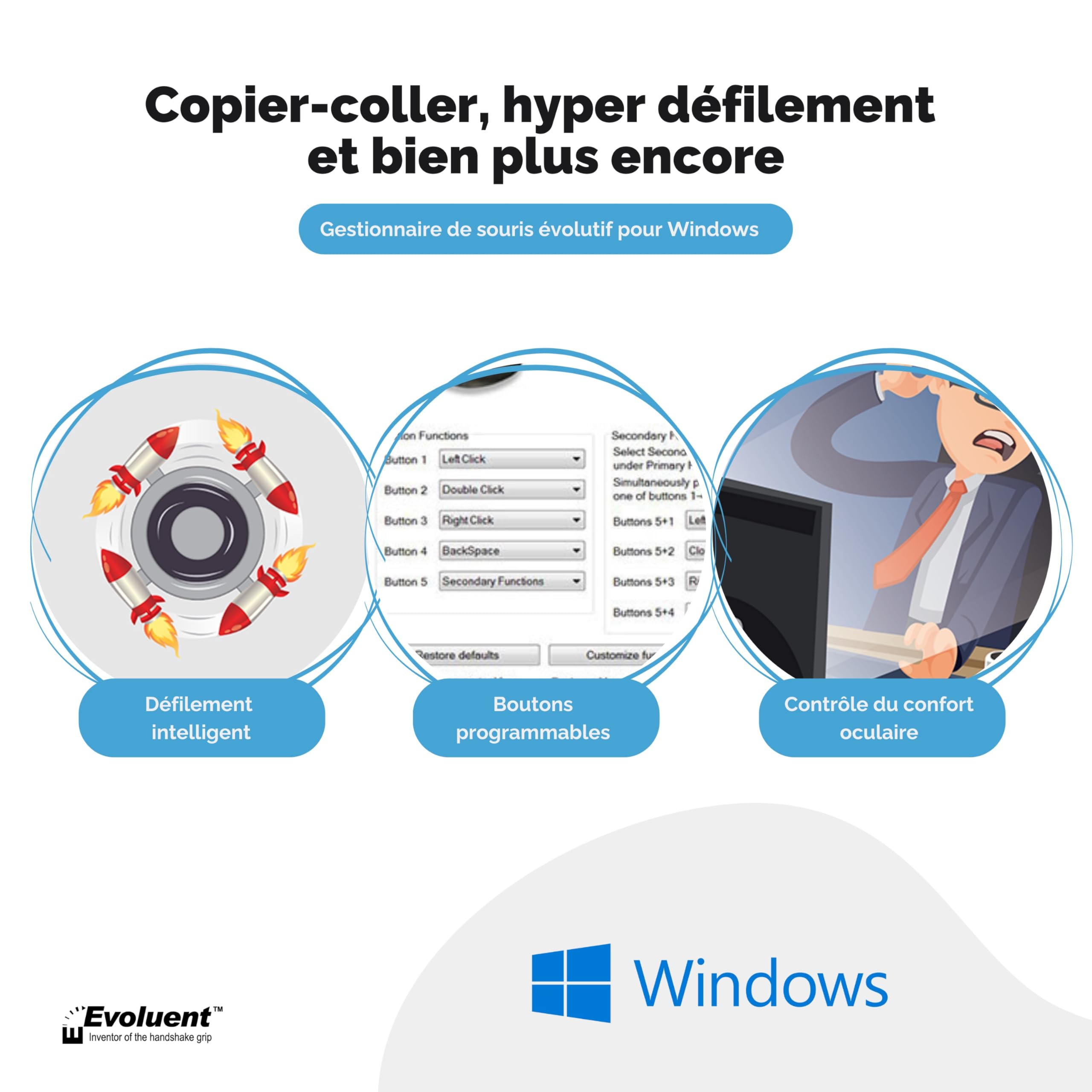 Evoluent VerticalMouse3 droitiers
