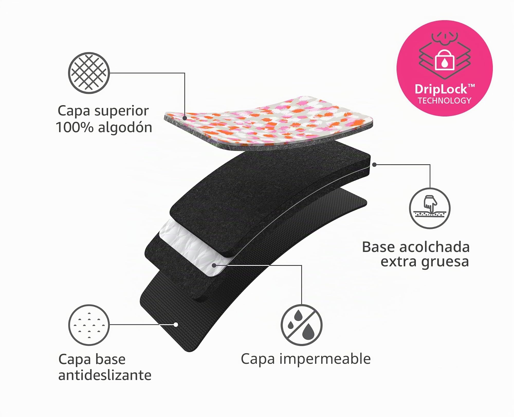 Joseph Joseph Swift Alfombrilla de Planchado Plegable, Reposa planchas en Silicona, Resistente al Calor/Vapor, Antideslizante, 90 x 47 cm, Multicolor