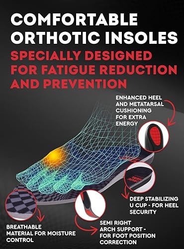 Miniatura 4 de Plantillas ortopédicas de trabajo, antifatiga, soporte de arco medio, para hombres y mujeres, para fascitis plantar, pies planos, aliviar el dolor