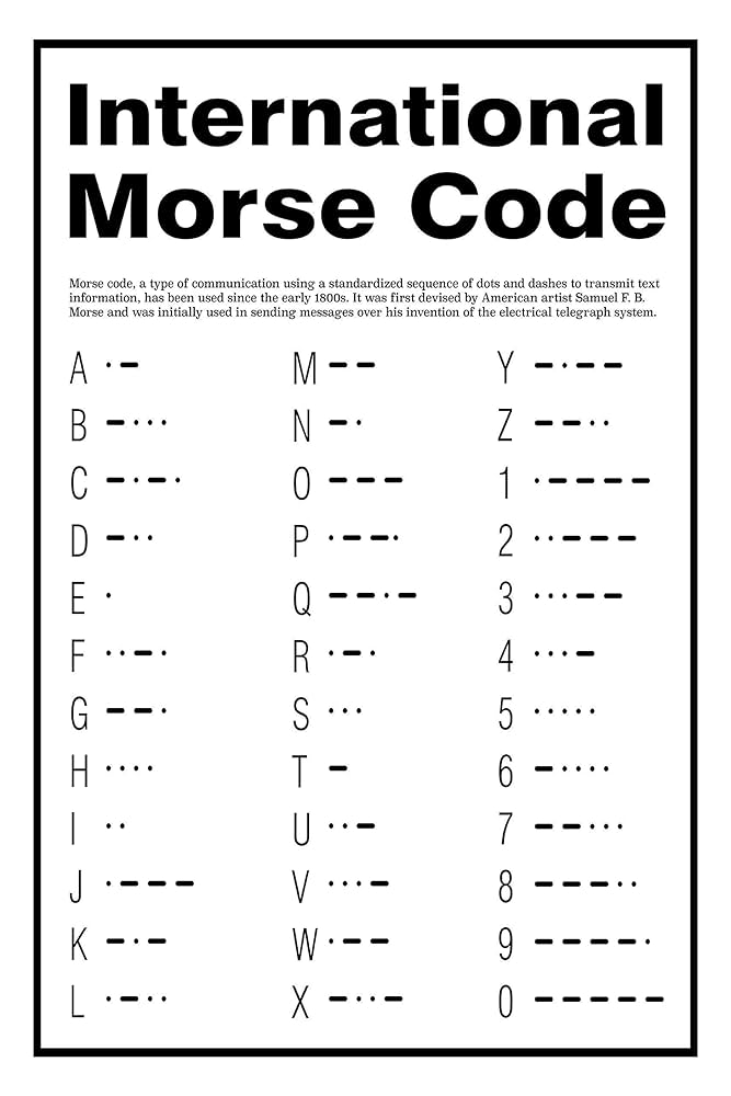amazon-com-morse-code-alphabet-poster-or-print-unframed-home-kitchen for Free Printable Morse Code Worksheets Amazon.com: Morse code alphabet poster or print unframed : Home & Kitchen for Free Printable Morse Code Worksheets