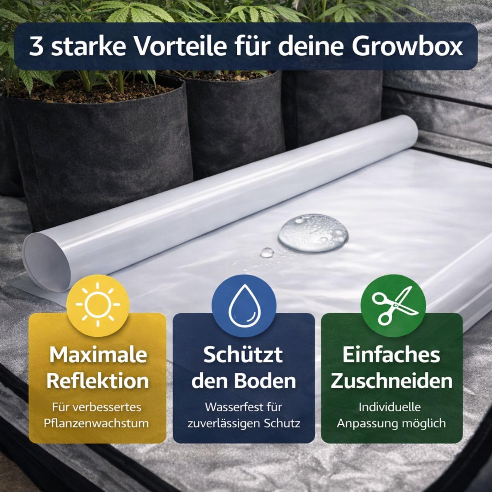 Weedness Lámina reflectante para suelo blanco, 4 x 25 m, lámina de suelo con reflectante, tienda de cultivo, espacio para cultivo en interiores