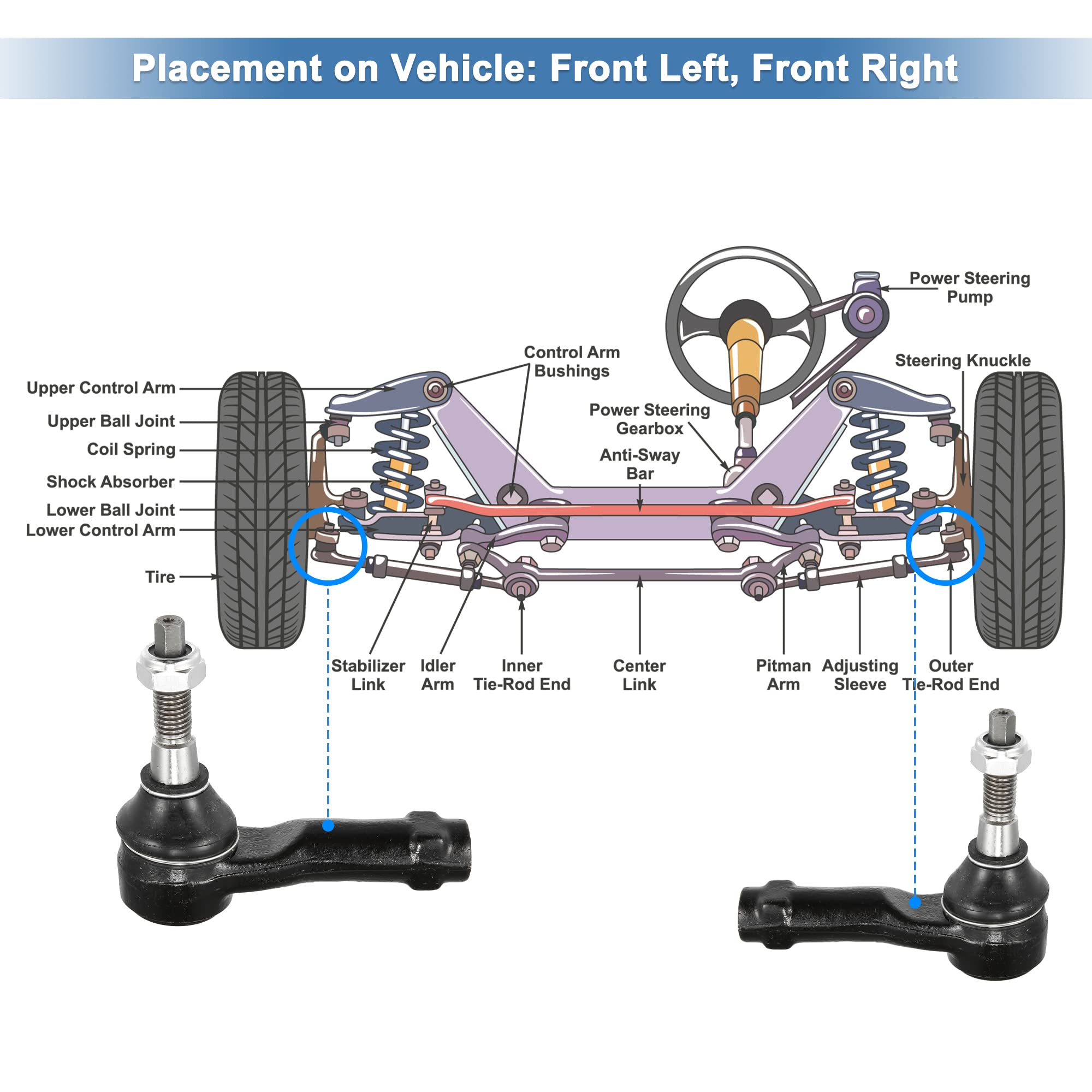 2-Piece Outer Tie Rod Set For Ford F-150 2004-2008 & Lincoln Mark LT 2006-2008 – PartsW