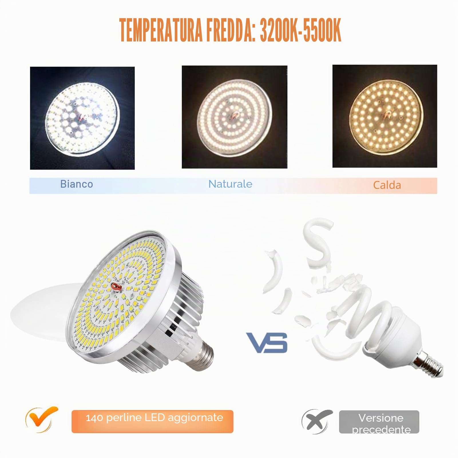 Andoer 2 Pezzi 85W Lampadina LED 3200K-5500K Lampada Fotografia Lampadina Risparmio Energetico Regolabile Luminosità E27 Supporto con Telecomando per Studio Fotografico Casa Magazzino Ufficio Hotel