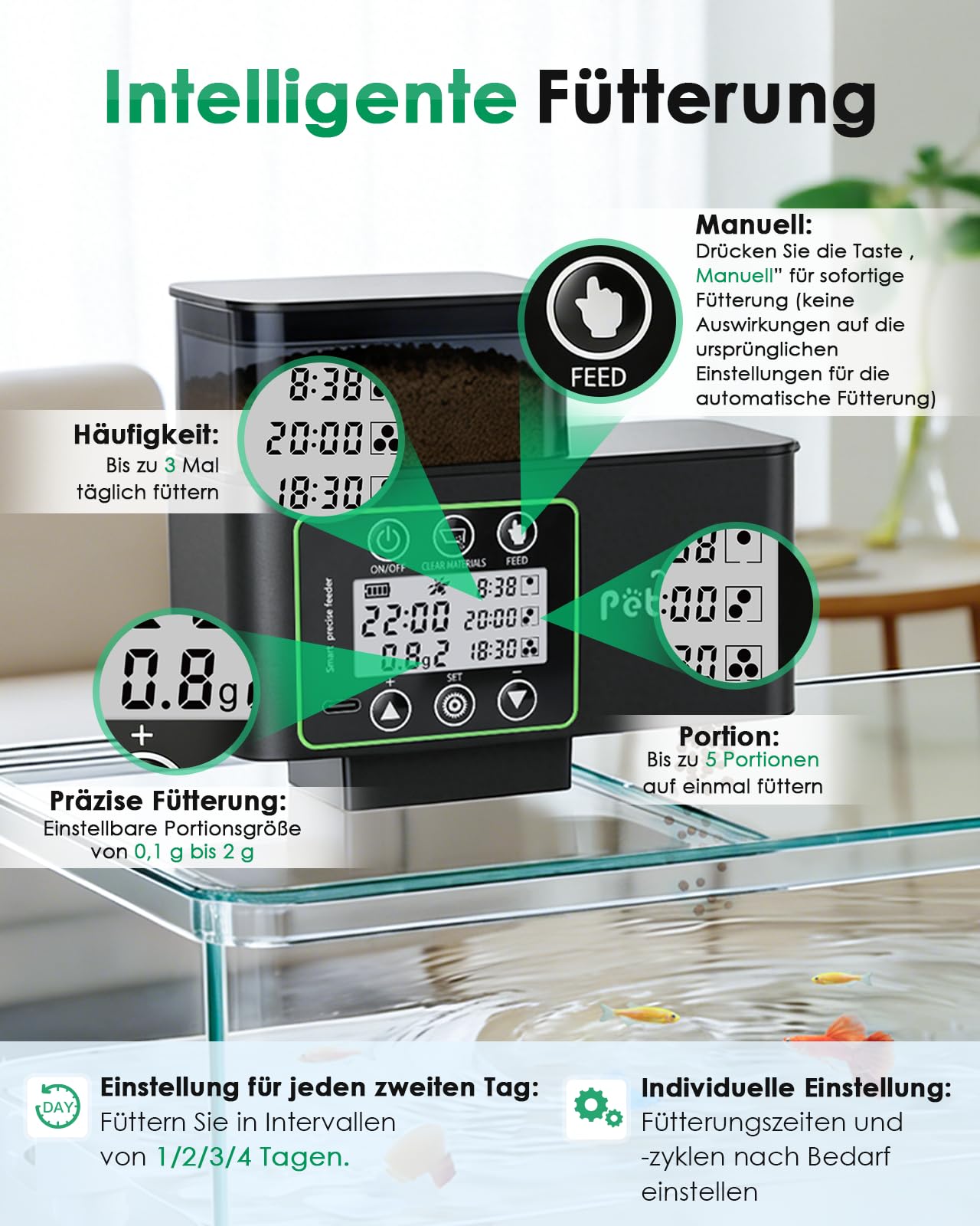 Futterautomat Aquarium, 230/510ML Automatischer Fischfutterautomat für Aquarium mit Timer, Wiederaufladbare Fische Fischfutterspender mit USB-Kabel LCD-Anzeige, Fisch Futterautomat