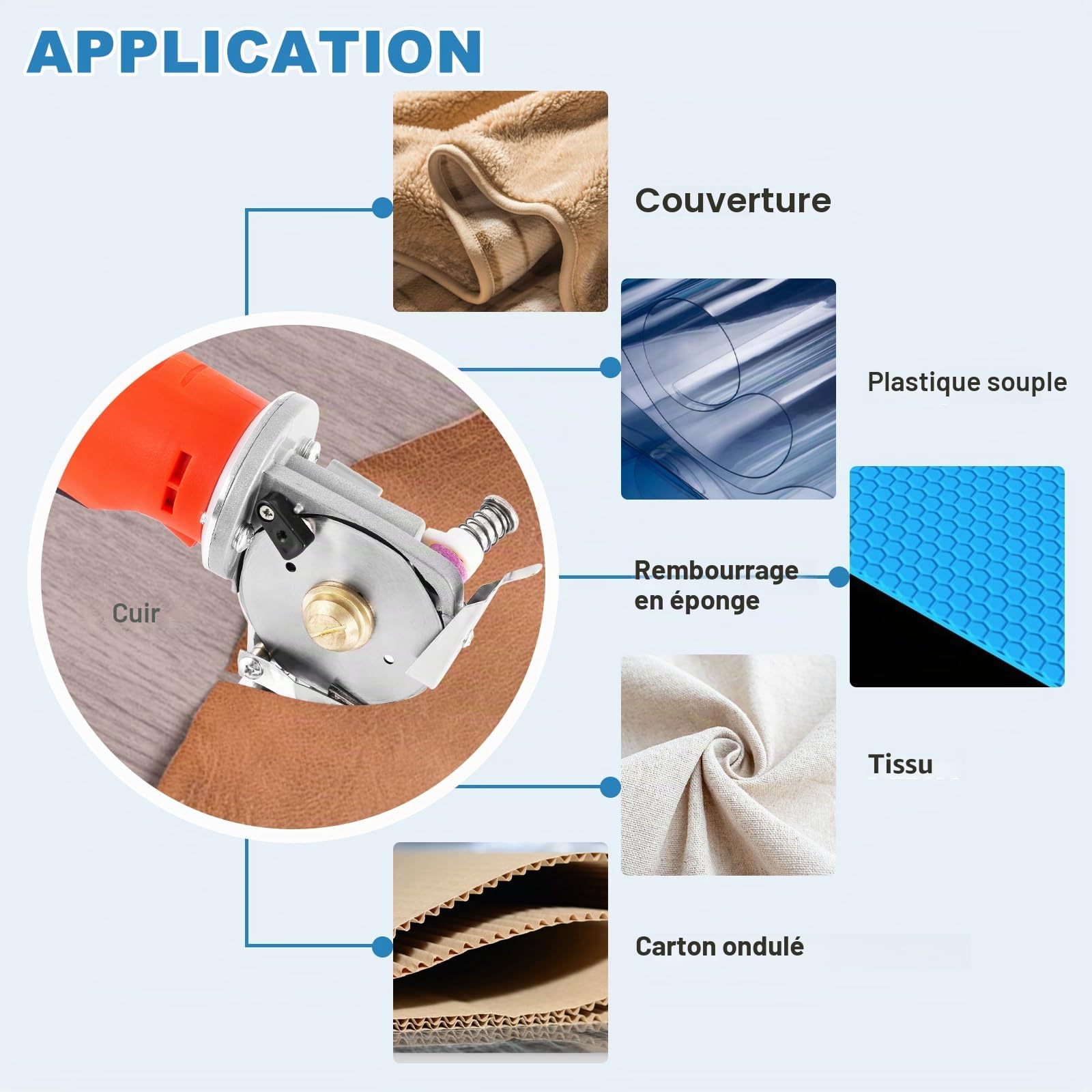 MXBAOHENG ciseaux à tissu sans fil électrique coupe ronde épaisseur de coupe maximale 25mm pour couper le tissu/tapis/cuir/caoutchouc/carton (2 piles 2 lames, Orange)