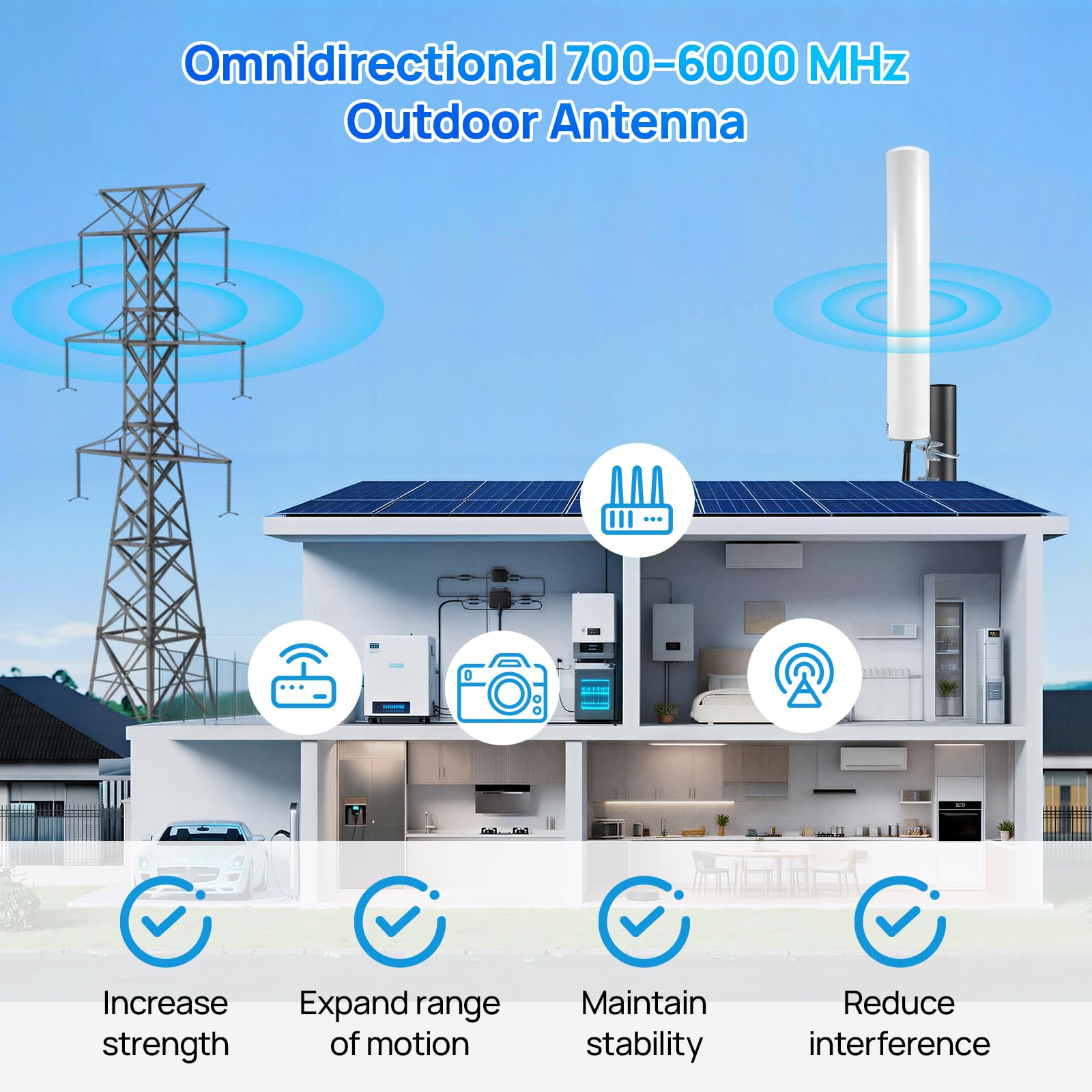 Antenna 5G 4G LTE per esterni, 4,5 dBi, 2 x 2 MIMO 700-6000 MHz, adattatore SMA e TS9 | Fascio rotondo polarizzato a 360° per router e IoT, bullone a U resistente alle intemperie, con cavo da 3 m senza perdite