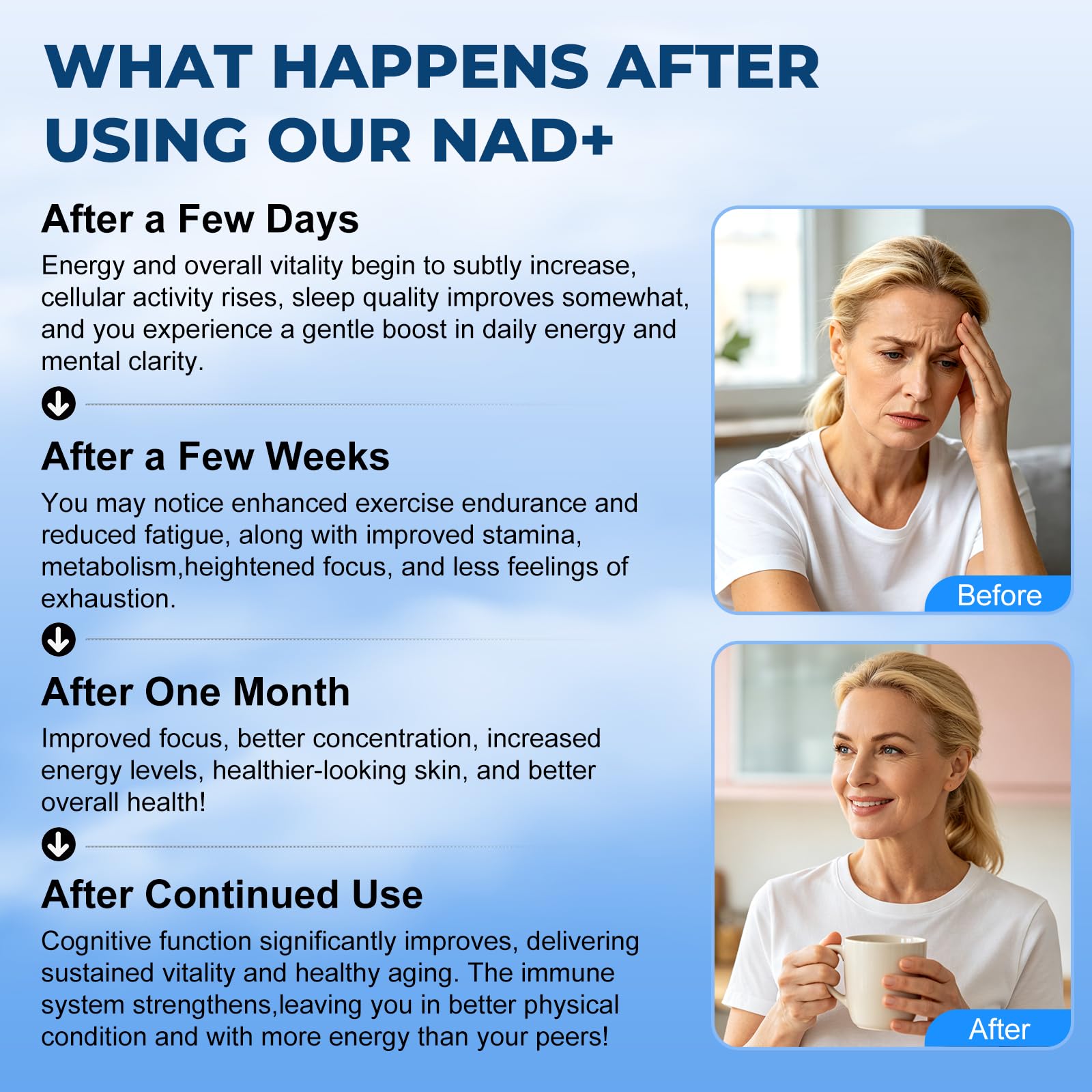 NAD Supplement 1500mg, Liposomal NAD+ Supplement with Resveratrol — Amazon image 3