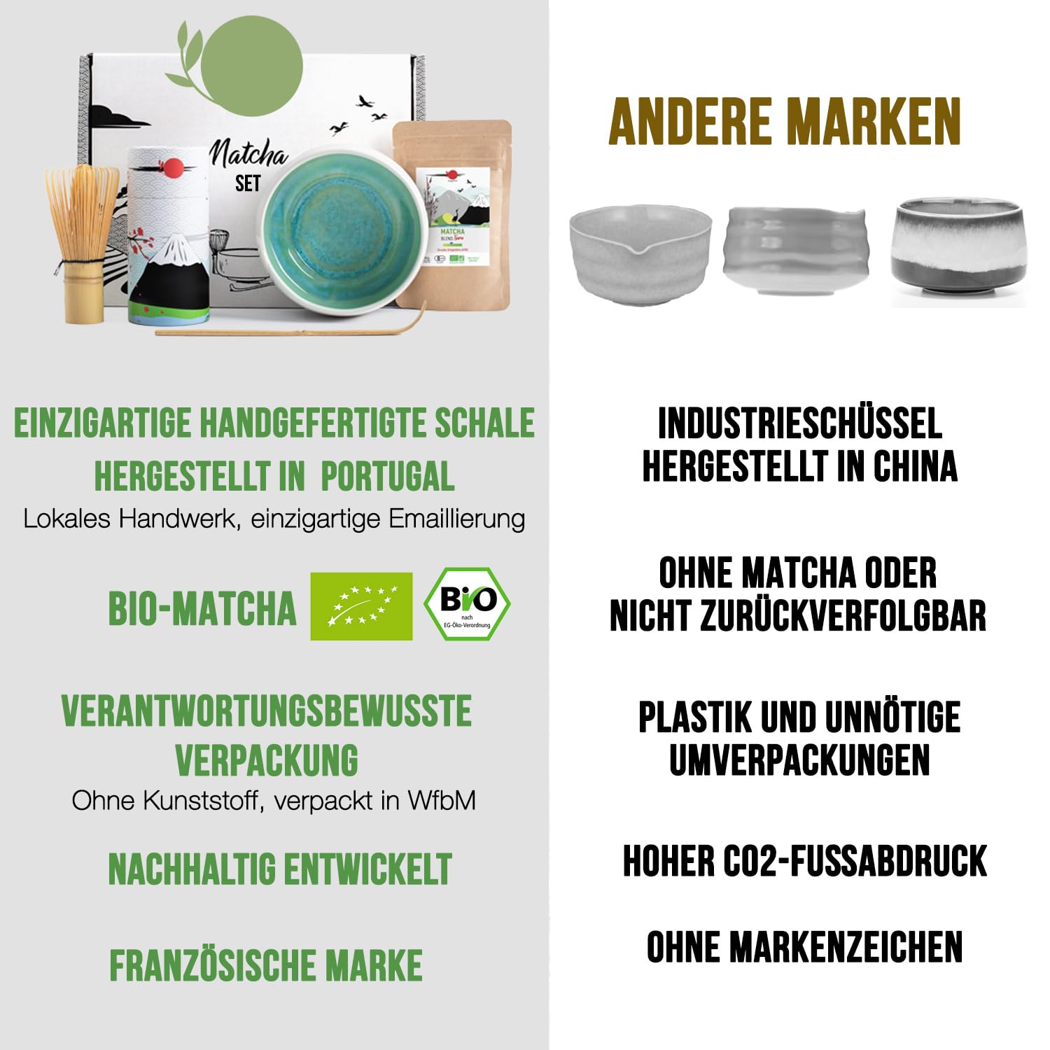ORIGEENS MATCHA SET MIT PULVER "JADE" - Handgefertigte Matcha-Schale (Portugal), Matcha-Besen, Bambuslöffel, BIO Matcha-Tee aus Japan - Matcha Tee Set für Teezeremonie, Geschenkset