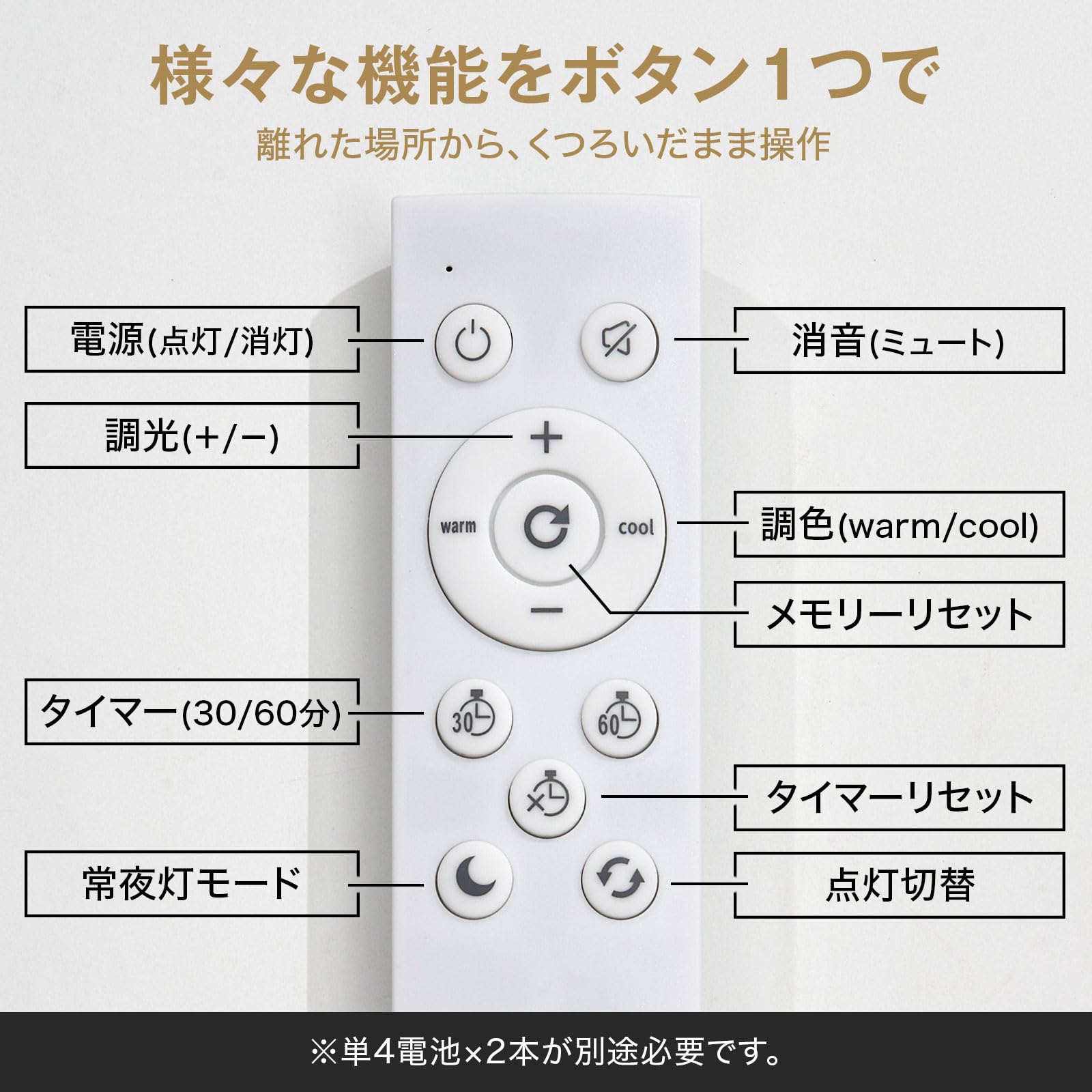 Amazon.co.jp : LOWYA ロウヤ シーリングライト 照明 天井照明 間接