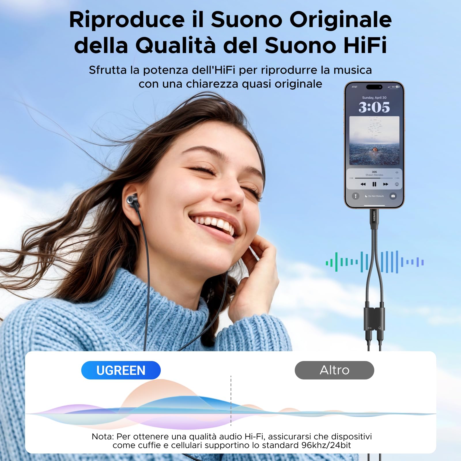 UGREEN Adattatore USB C a USB C 2 In 1 PD 60W Carica Rapida Magnetico 96Khz 24Bit Compatibile con iPhone 17 Pro Max Air iPad Galaxy S25 24 MacBook Air Pro PS5 4 Xbox