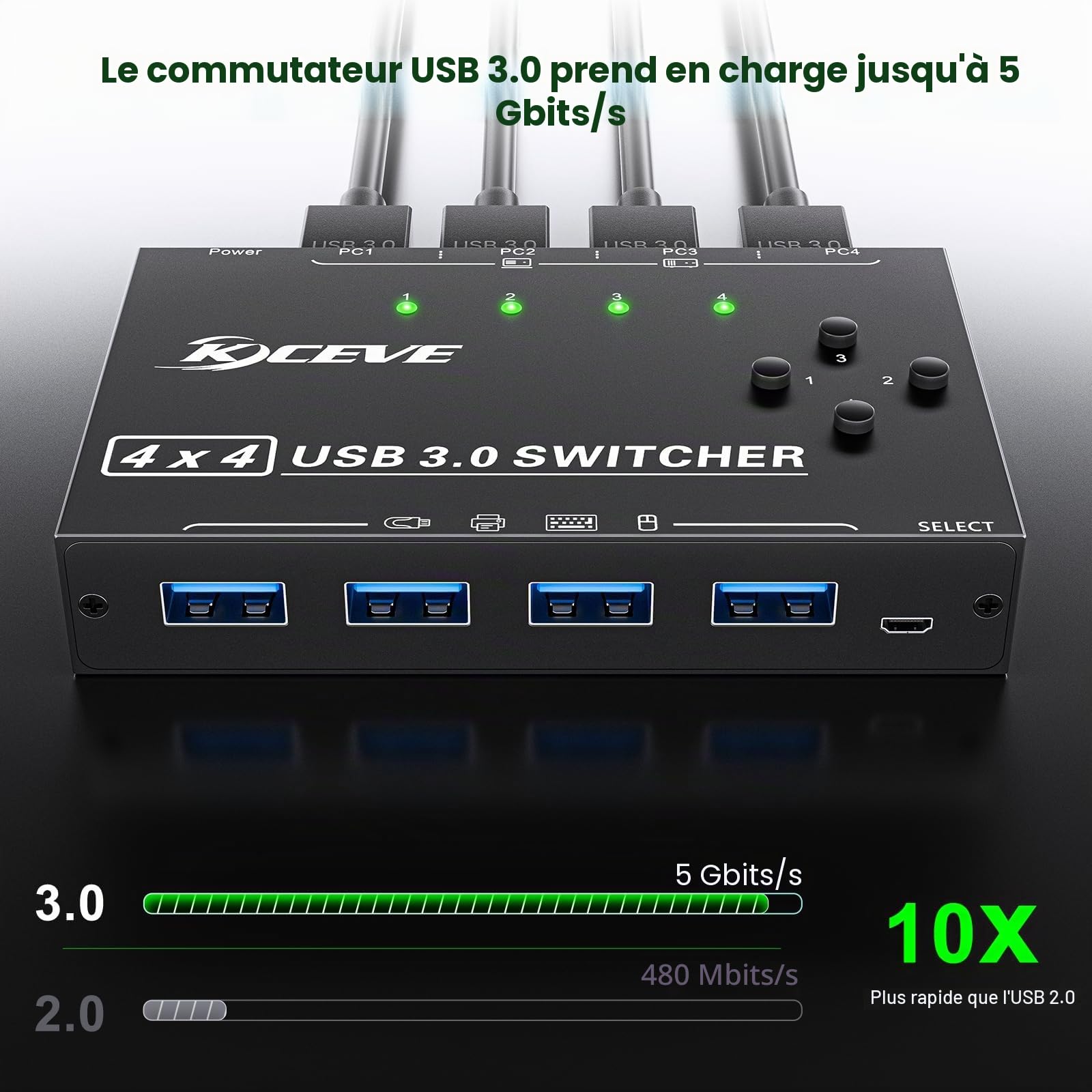 Commutateur USB 3.0 4 PC, YOUTINGHDAV 4 en 4 sorties USB Switch 3.0, boîte de commutation USB pour clavier, souris, imprimante, scanner, PC, avec télécommande filaire et 4 câbles USB 3.0