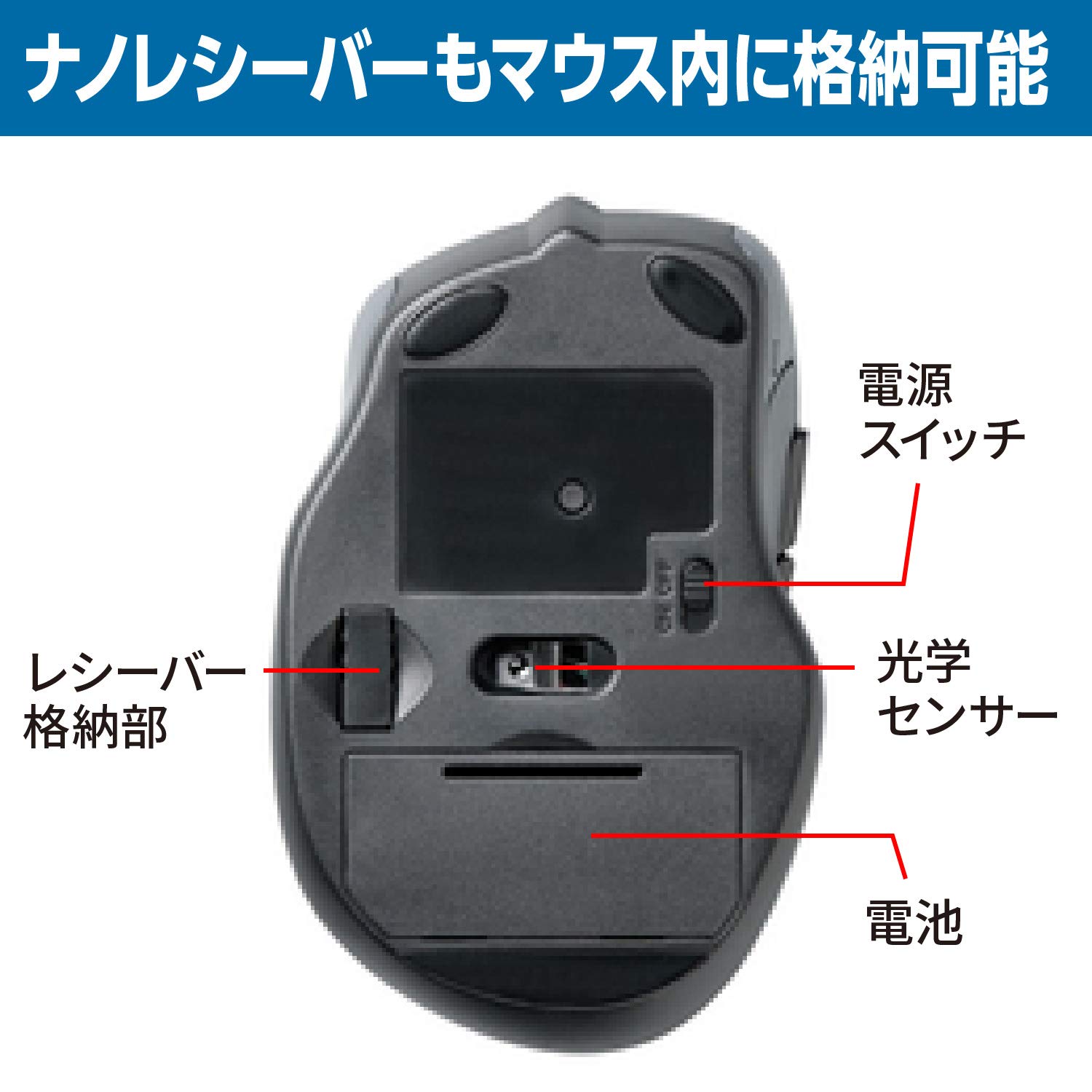パソコンマウス パソコン(PC)通販のマウスコンピューター 公式サイト
