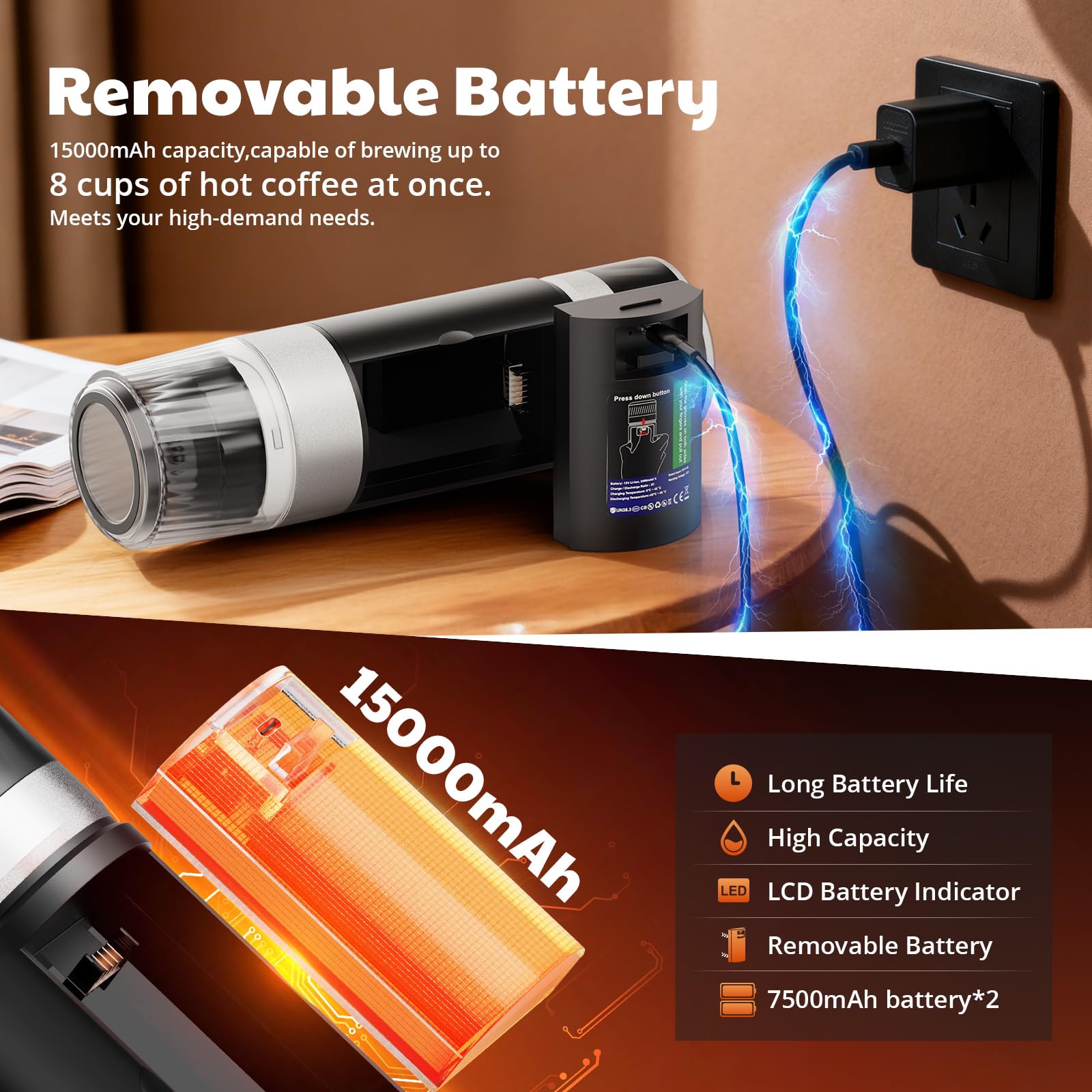 Cafetera portátil 3 en 1, cafetera de cápsulas expreso cafetera recargable con batería de 2 × 7500 mAh,compatible con cápsulas Ness-preso, Dolce-Gusto, para camping, oficina, viaje