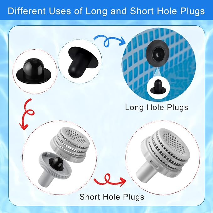 Conjunto de conexiones de chorro de agua, piezas de repuesto para piscinas, incl. filtros, boquillas, tapones y accesorios de 1.25 pulgadas miniatura 5