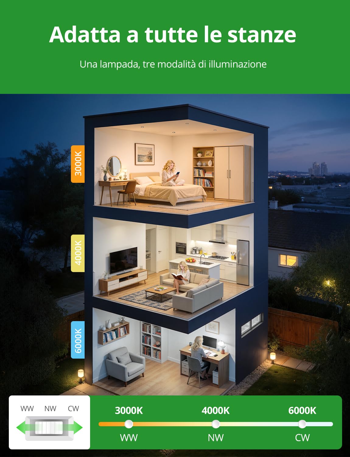 HOMEOW Faretti Led Soffitto da Incasso per Cartongesso Dimmerabile Luci 220V Nero Bagno 6W IP44, Faretto Foro Ø68mm - 80mm 600LM per Cucina, Luce Calda Naturale Fredda, Set di 10
