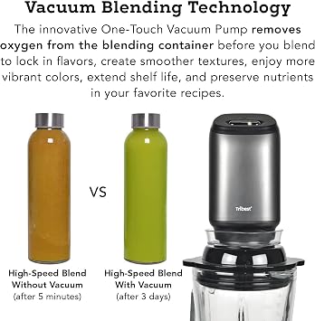 Tribest Glass Personal Vacuum Blender PBG-5001-A Antioxidation Vacuum Blender