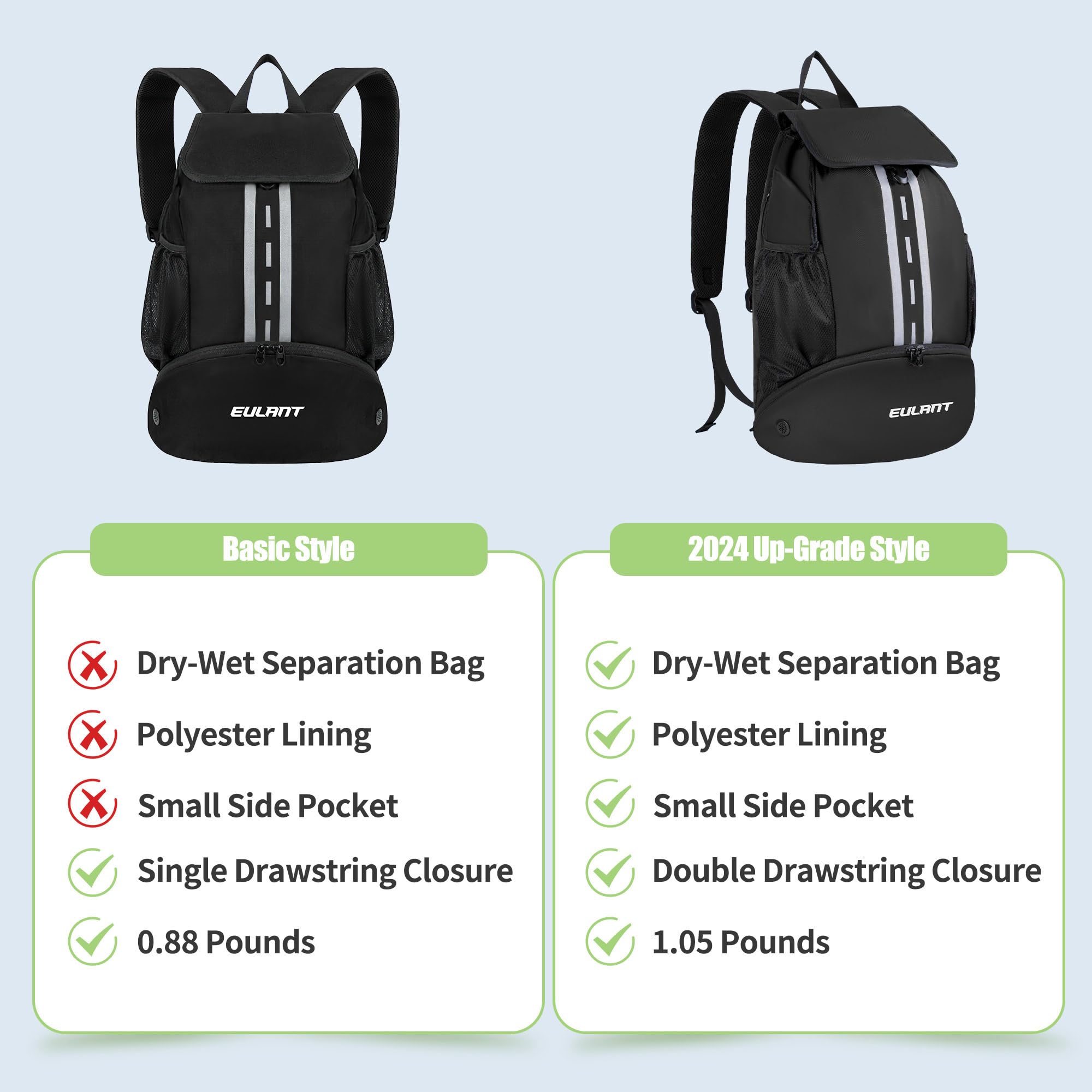 EULANT Verbessert Fußball Rucksack mit Schuhfach, Multifunktionsrucksack mit bodenfach, Wasserdichter Sporttaschen für Basketball Schwimmen Camping Training Strand Yoga,Trockene Nassabscheidung