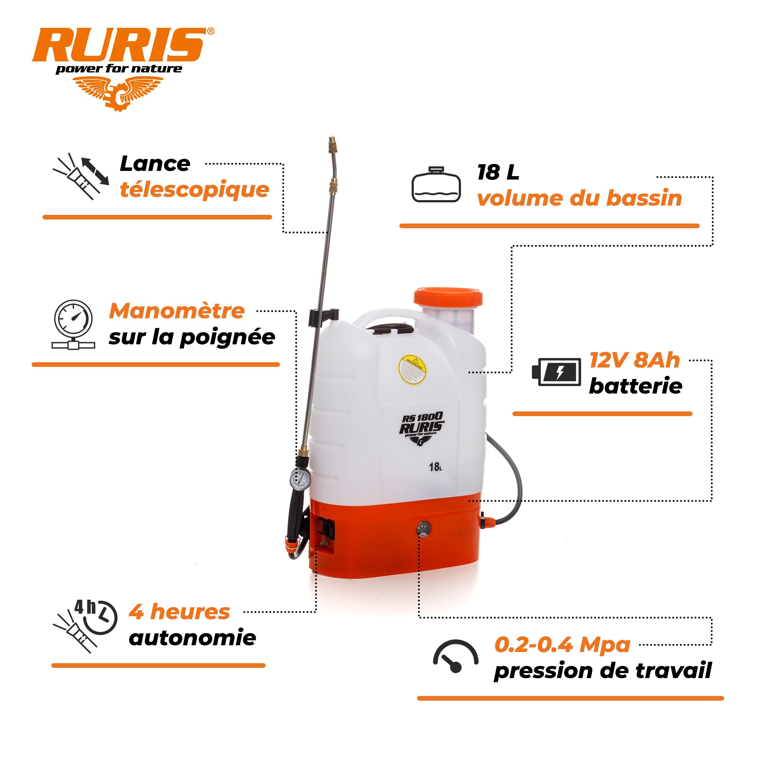 RURIS RS1800 Nebulizzatore Spruzzatore Elettrico 18L 12V 8Ah Telescopica 4h