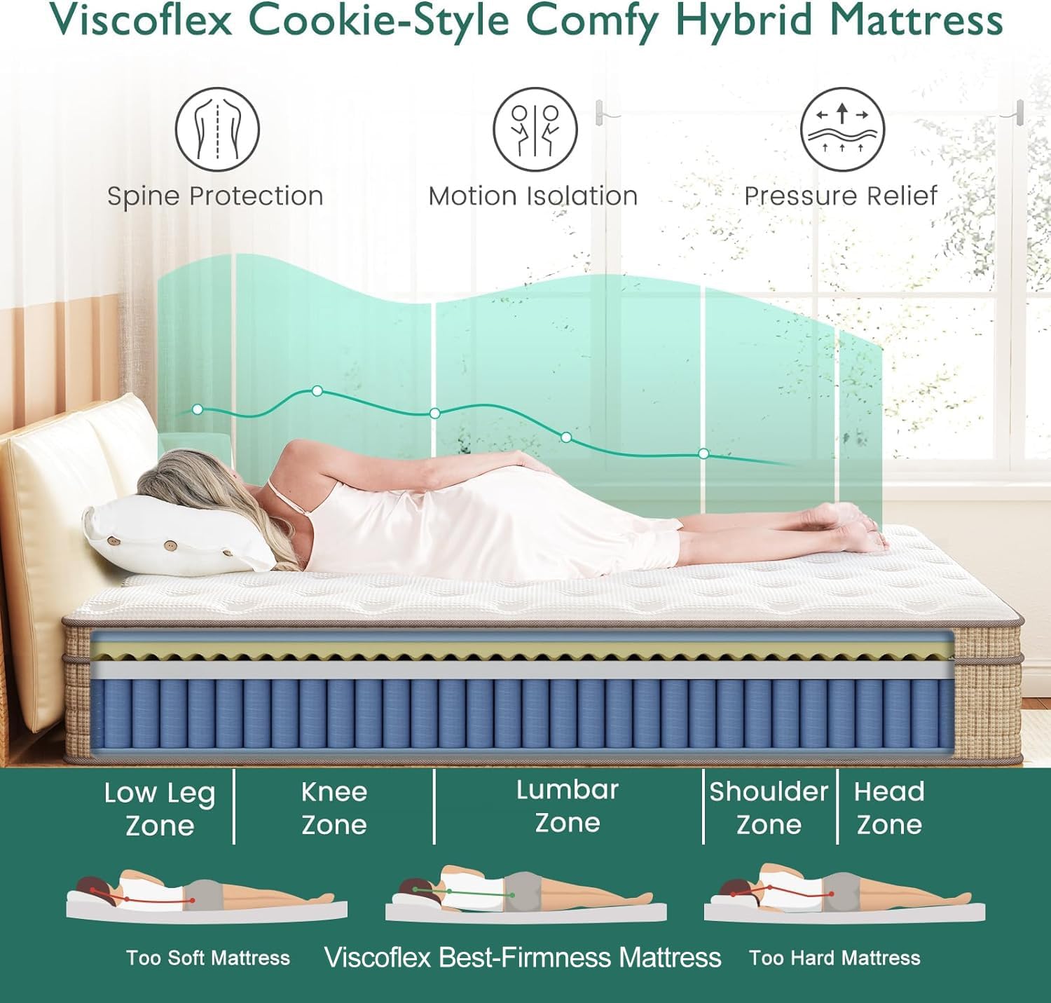 King Size Mattress, 12 Inch King Mattress in a Box, Pillow Top Hybrid Bed Mattress with Gel Memory Foam & Individual Pocket Springs, Pressure Relief & Support, Medium Firm