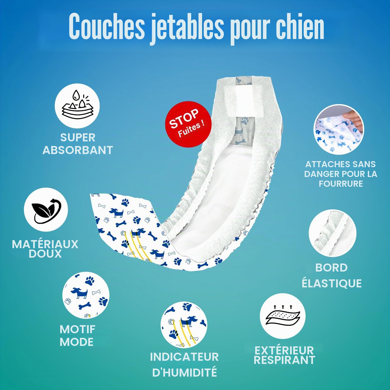 Pet Soft Couche Chien Male, Lot de 20 Couche Petit Chien, Ultra-Absorbantes Couches pour Chiens Incontinent avec Indicateur D'humidité et Anti-Fuite (S-20 Unité)