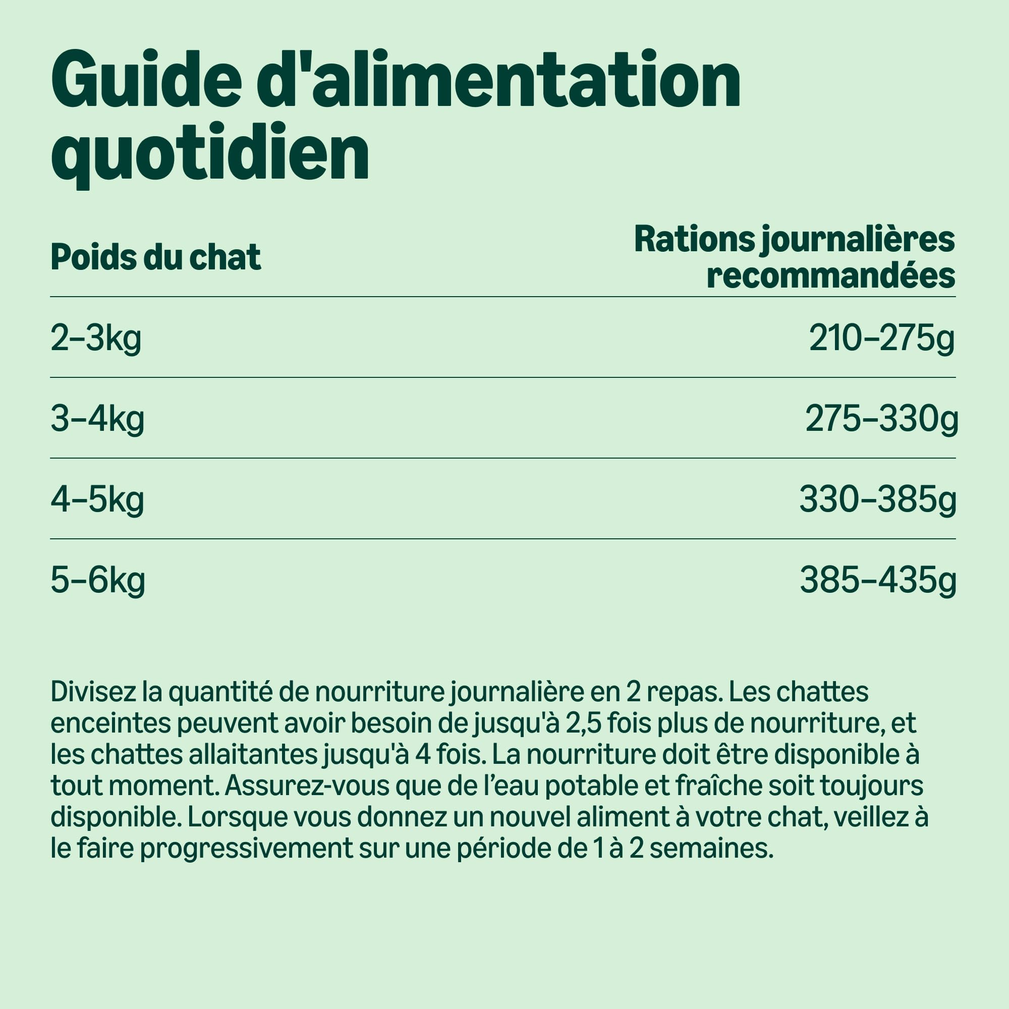 by Amazon Nourriture humide pour chat, sans céréales, en conserve, morceaux de saumon ASC en gelée, 6 x 405 g