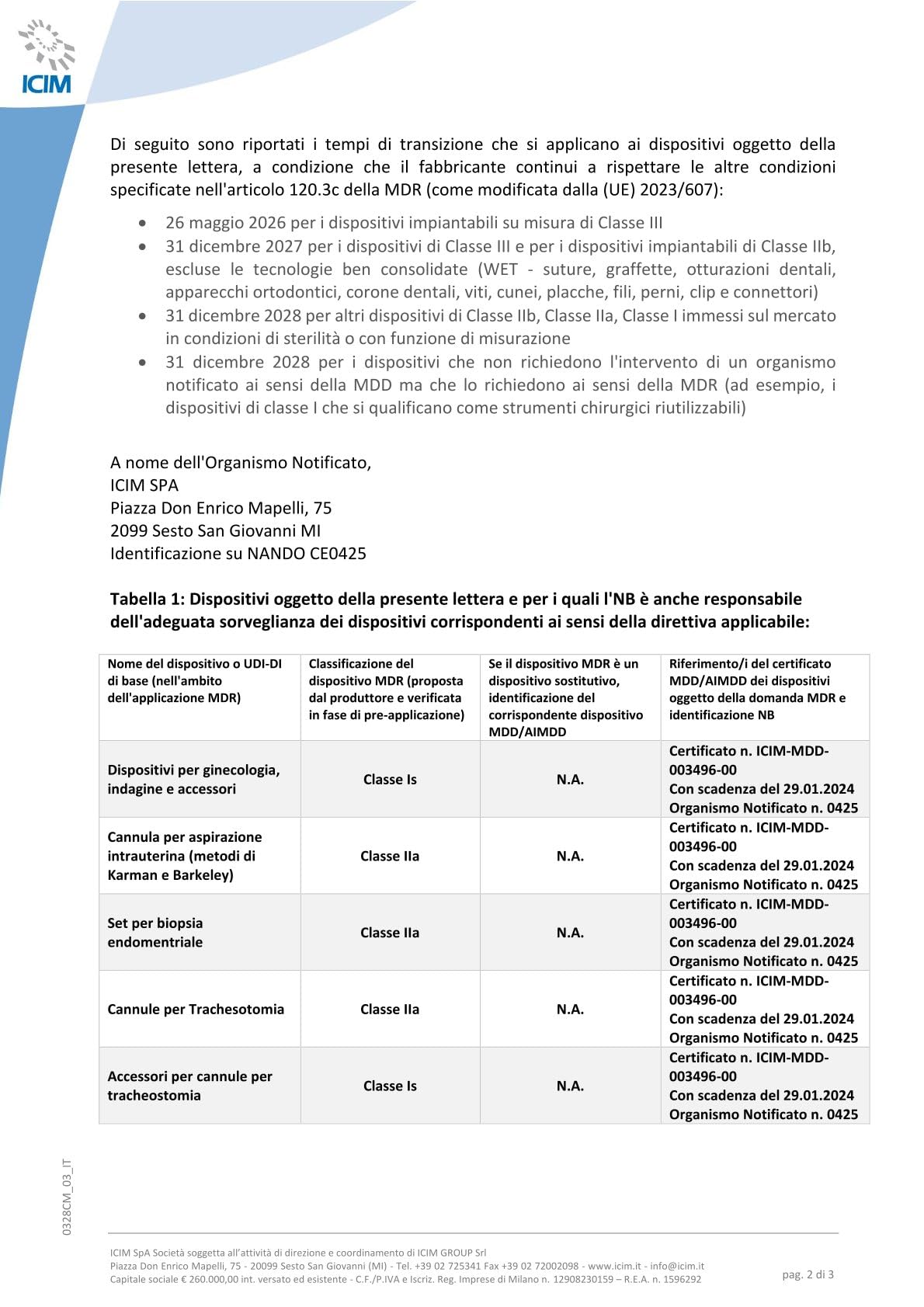 Gima 25947 Anoscopio desechable, estériles, Unidades de 60