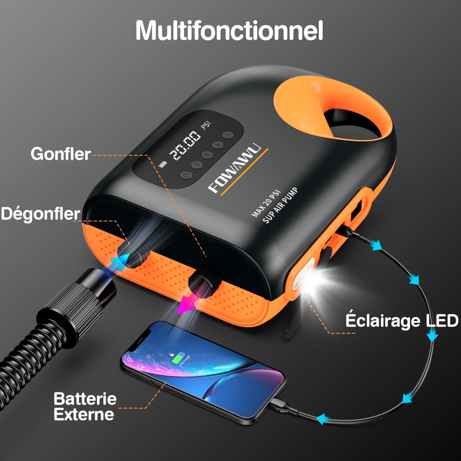 FOWAWU Gonfleur Electrique Paddle Pompe Paddle Electrique 20 PSI, Gonfler et Dégonfler Système à Deux Vitesses 12 V CC, Arrêt Automatique pour Kayak, tentes, Bateaux
