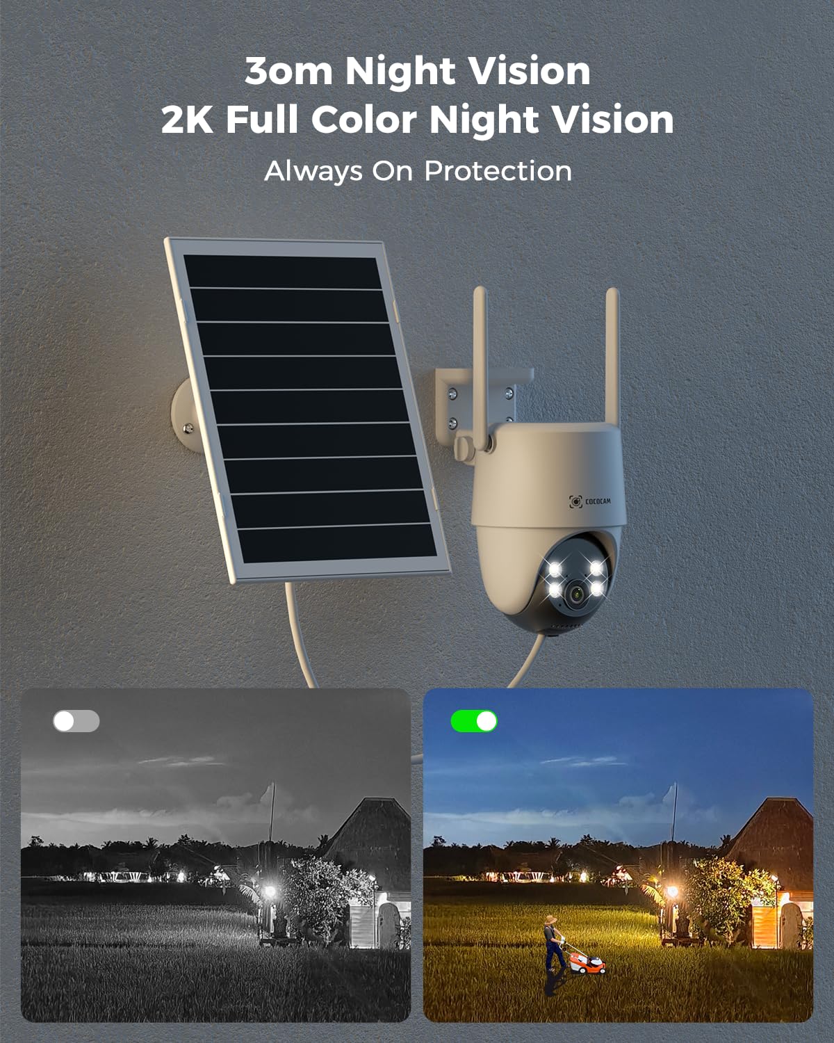 COCOCAM Nagrywanie 24/7 Kamera bezpieczeństwa AOV 4G LTE bez WiFi | baterią 10000 mAh, panelem słonecznym 9W, zewnętrzną kamerą solarną PTZ 2K, 30-metrowym widzeniem nocnym, wykrywaniem AI