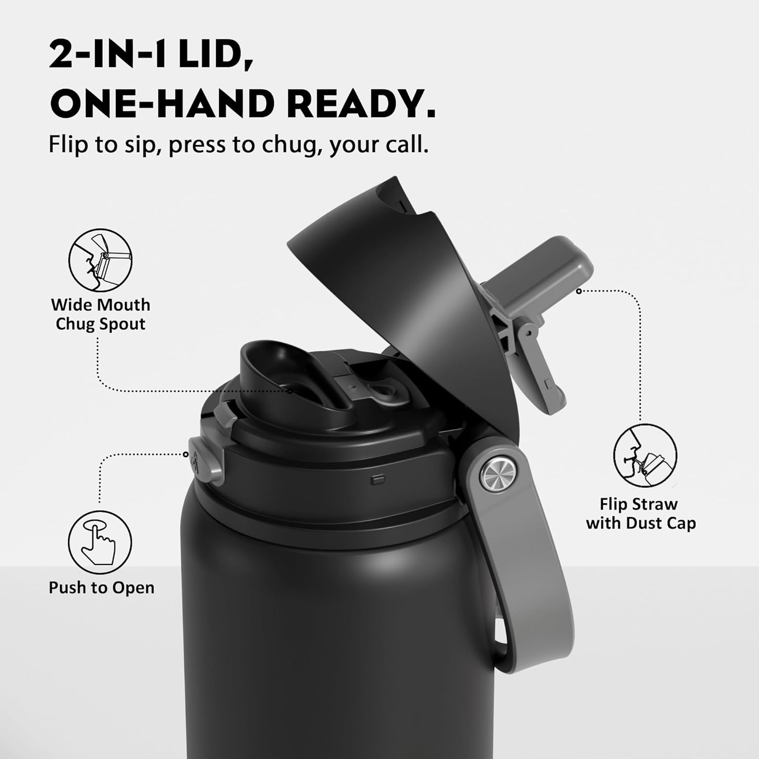 POWCAN 32 oz Stainless Steel Water Bottle for Sports: One-hand Push Button Lid, Leakproof, Keep Cold 24Hrs, Stainless Steel Cup with Straw for Camping, Outdoors, Workout, Travel (Midnight Black) - Image 2