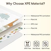 Vista 3 de Foldable Baby Play Mat for Floor, PIGLOG 79x71 Extra Large Crawiling Play Mat for Babies, Waterproof & Portable Tummy Time and Non-Toxic Soft Foam