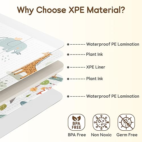 Miniatura 3 de Alfombra de juego plegable para bebé, 79 x 71 pulgadas, extra grande, para bebés, impermeable y portátil, tapete de juego de espuma suave no tóxica