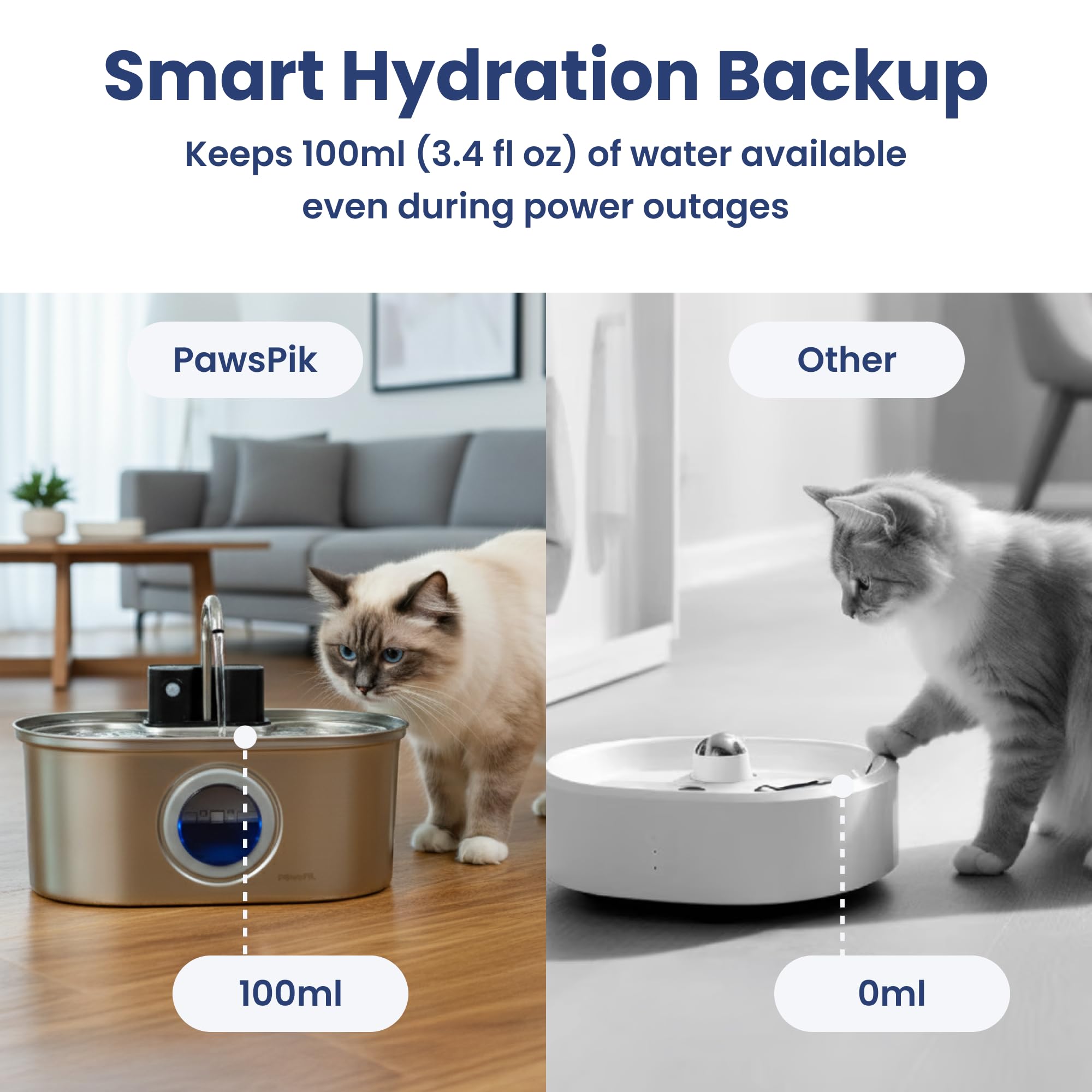 PawsPik Fuente de agua inalámbrica de acero inoxidable de 3.2 L, fuente de agua para mascotas, fuente de agua automática con filtro, sensor de movimiento y 3 modos de flujo para gatos y perros de