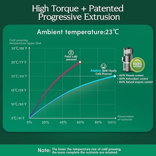 Miniatura 4 de Anybear Exprimidor de prensa en frío, máquina exprimidora de masticación lenta de 350 W, conducto de alimentación extra ancho de 5.1 pulgadas, apto