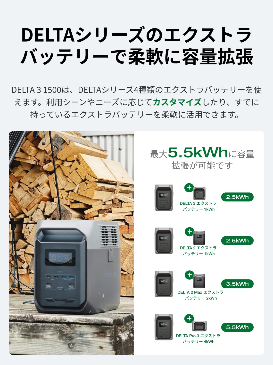 Amazon.co.jp: EcoFlow DELTA 3 1500 ポータブル電源+ 125W