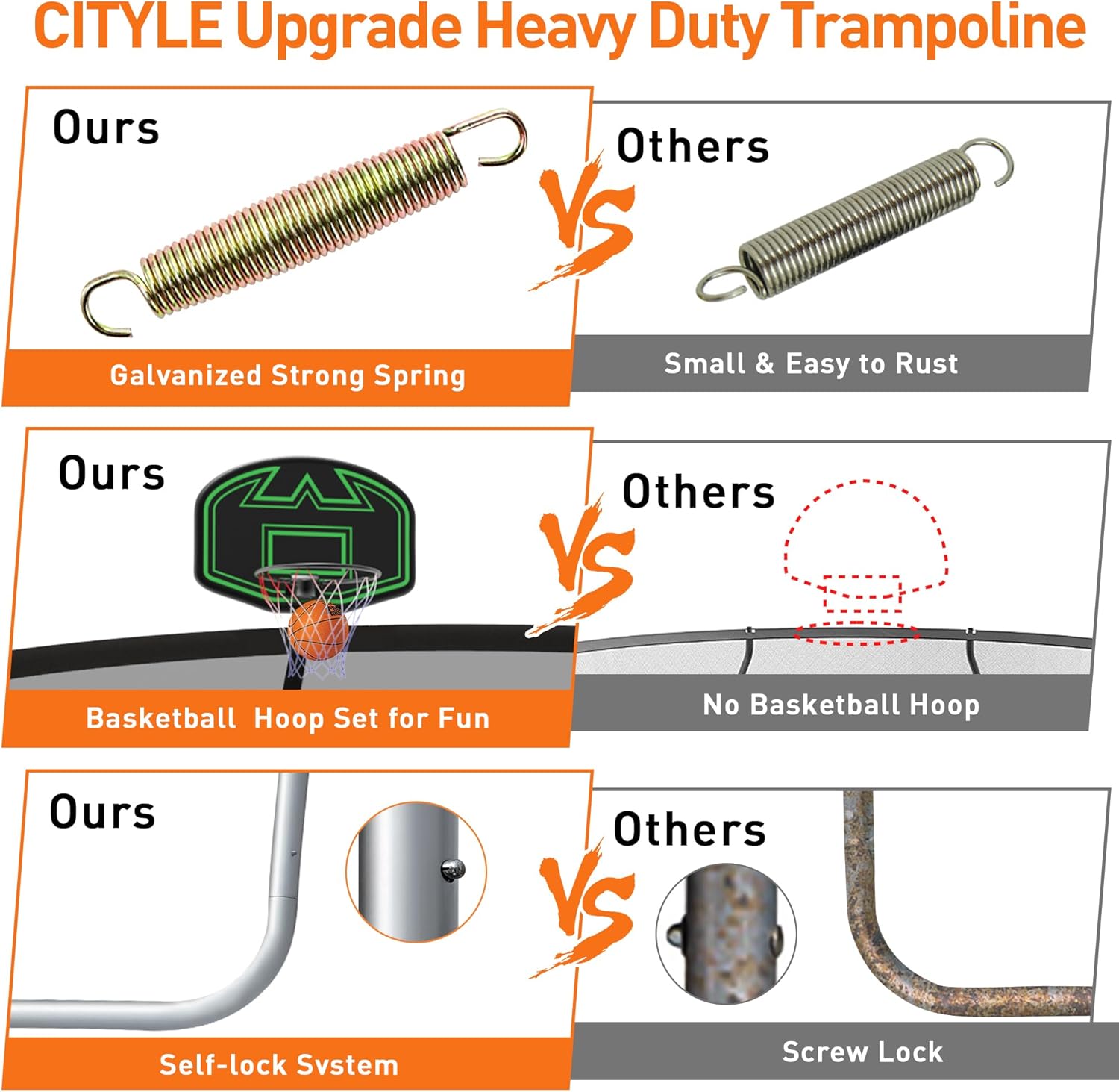 1500LBS Capacity No-Gap Design 8 10 12 14 15 16 FT Recreational Jumper with Enclosure Net, Wind Stakes & Basketball Hoop, ASTM Approved, Perfect for Kids & Adults Family Outdoor Backyard Fun