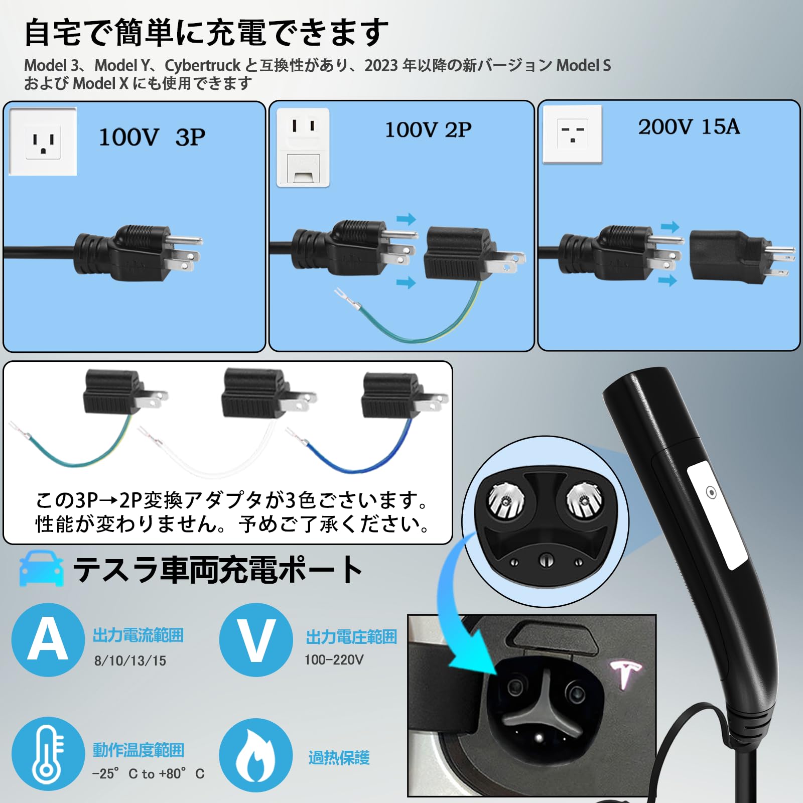 Tesla 充電器 ホワイト 充電ケーブル付き Amazon | joy all 2026テスラ規格EV充電器壁掛け式 8A/10A/13A/15A 4