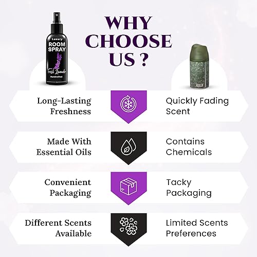 Miniatura 6 de 605 Products Spray ambientador en aerosol para el hogar, aromas de lujo para oficina, dormitorio, baño, armario, almohadas de lino y tela de aceite